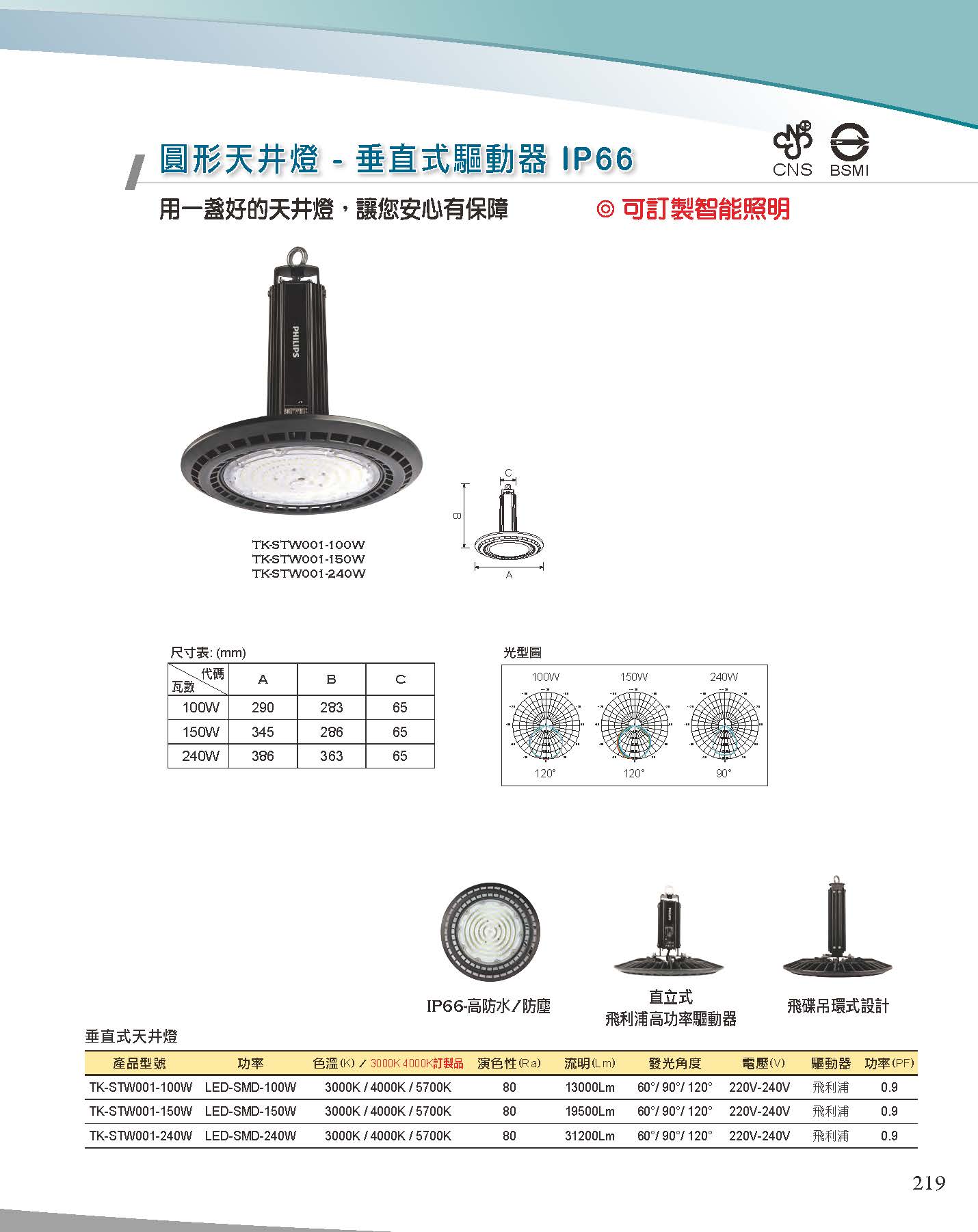 A版-OU-21-03-綜合型錄(全)_頁面_220