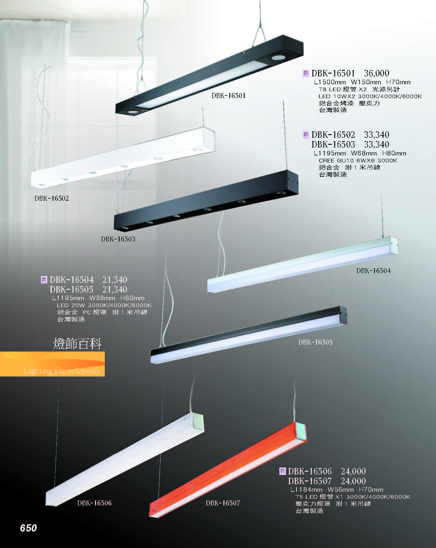 2022燈飾百科_頁面_650