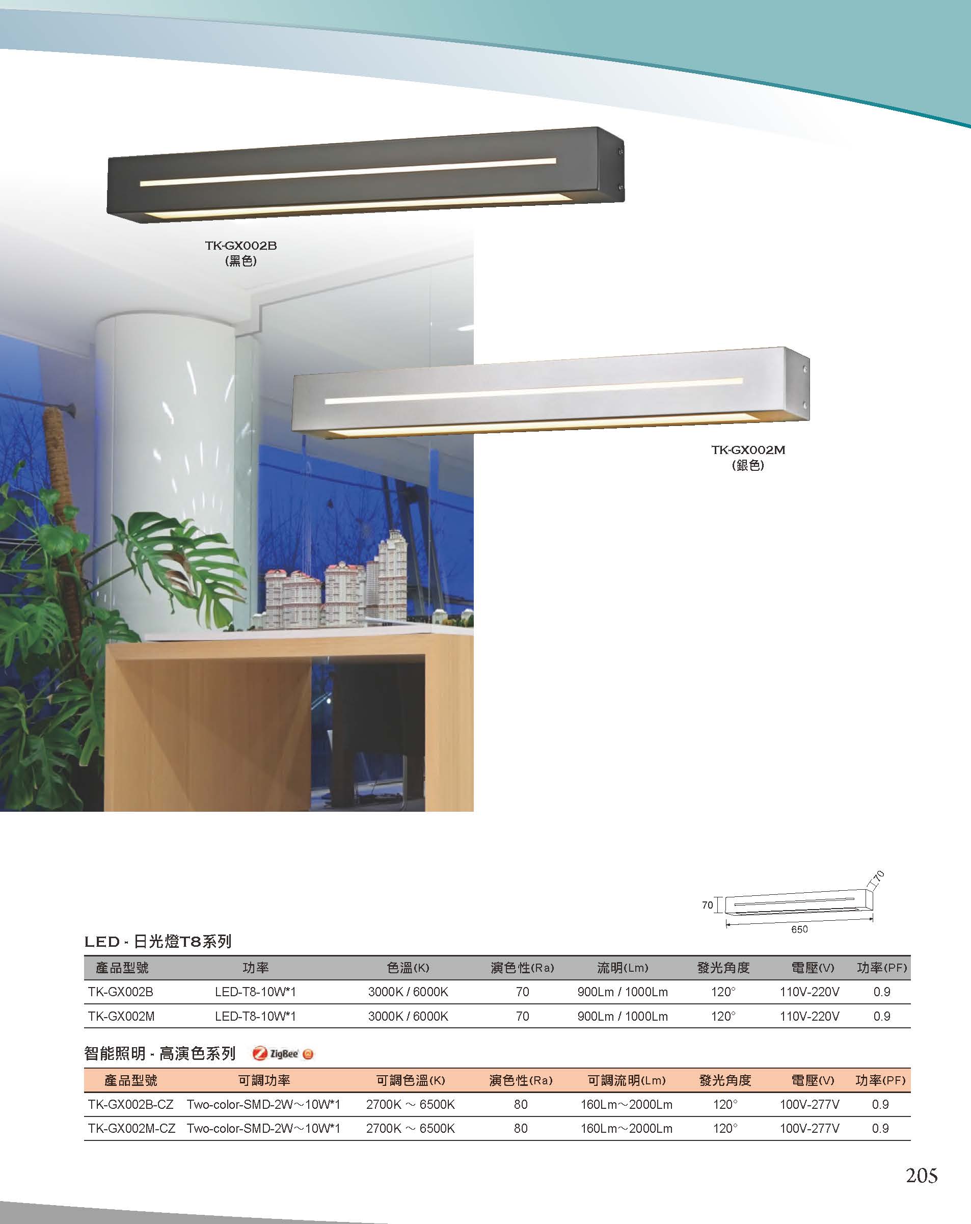 A版-OU-21-03-綜合型錄(全)_頁面_206
