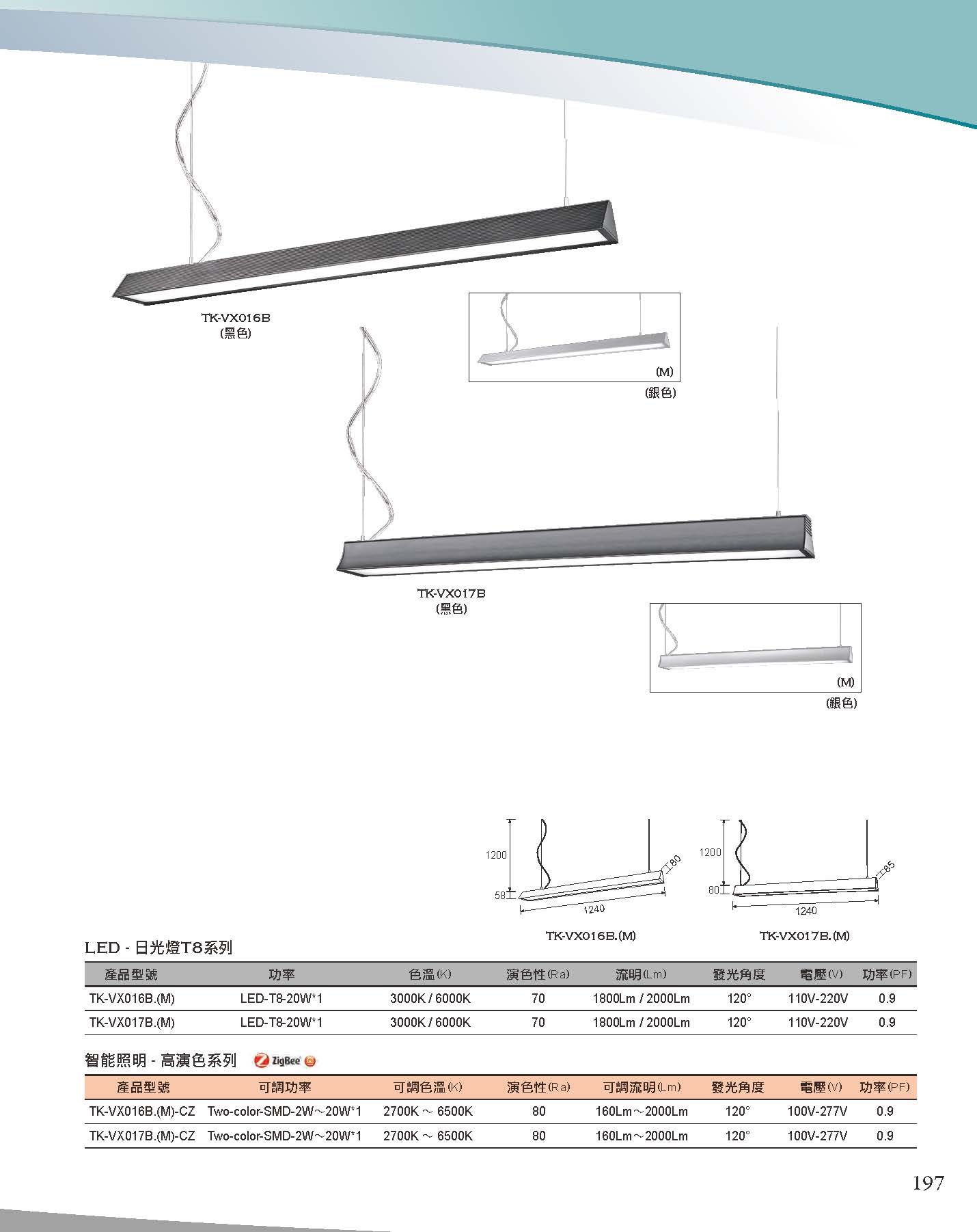 A版-OU-21-03-綜合型錄(全)_頁面_198