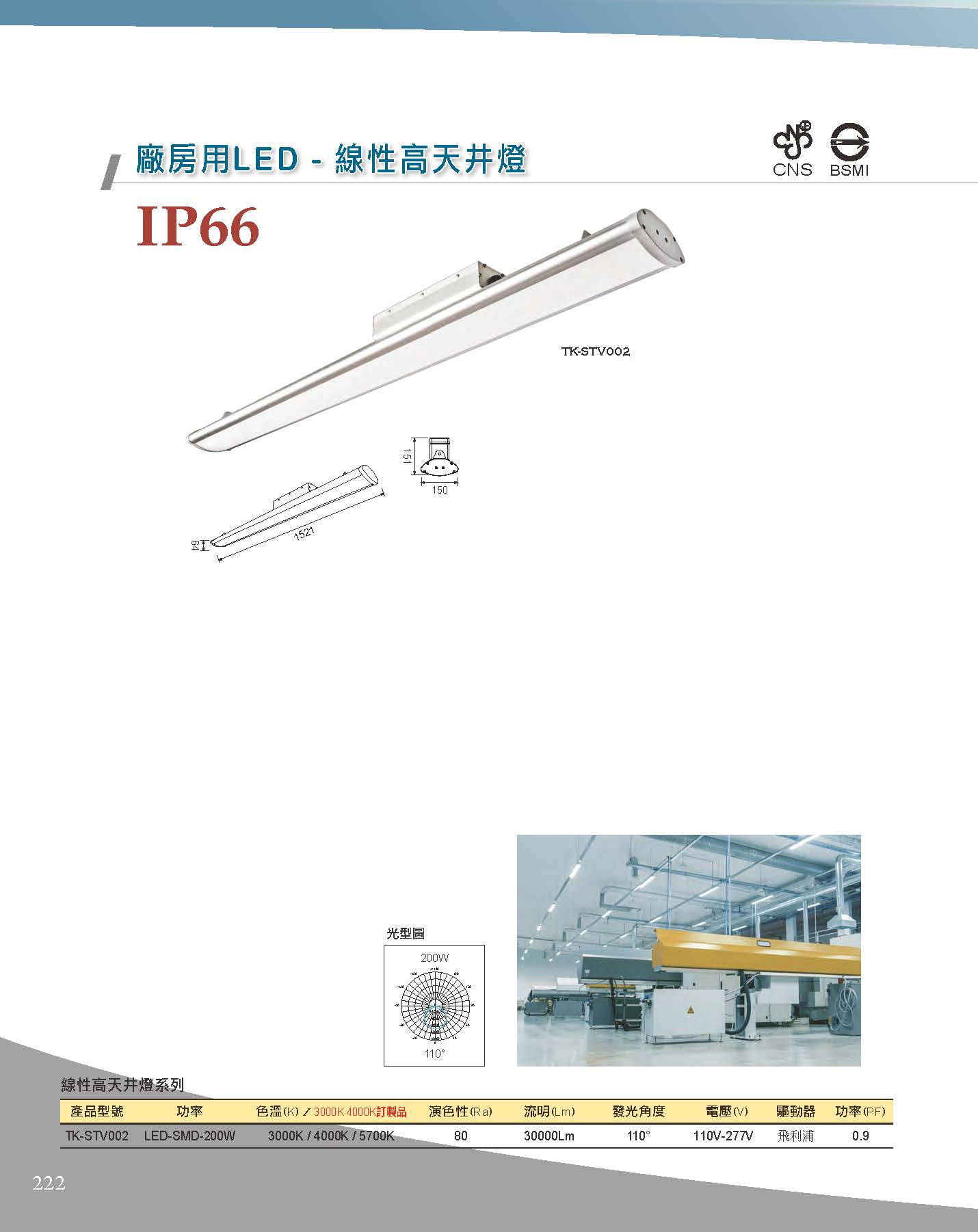 A版-OU-21-03-綜合型錄(全)_頁面_223