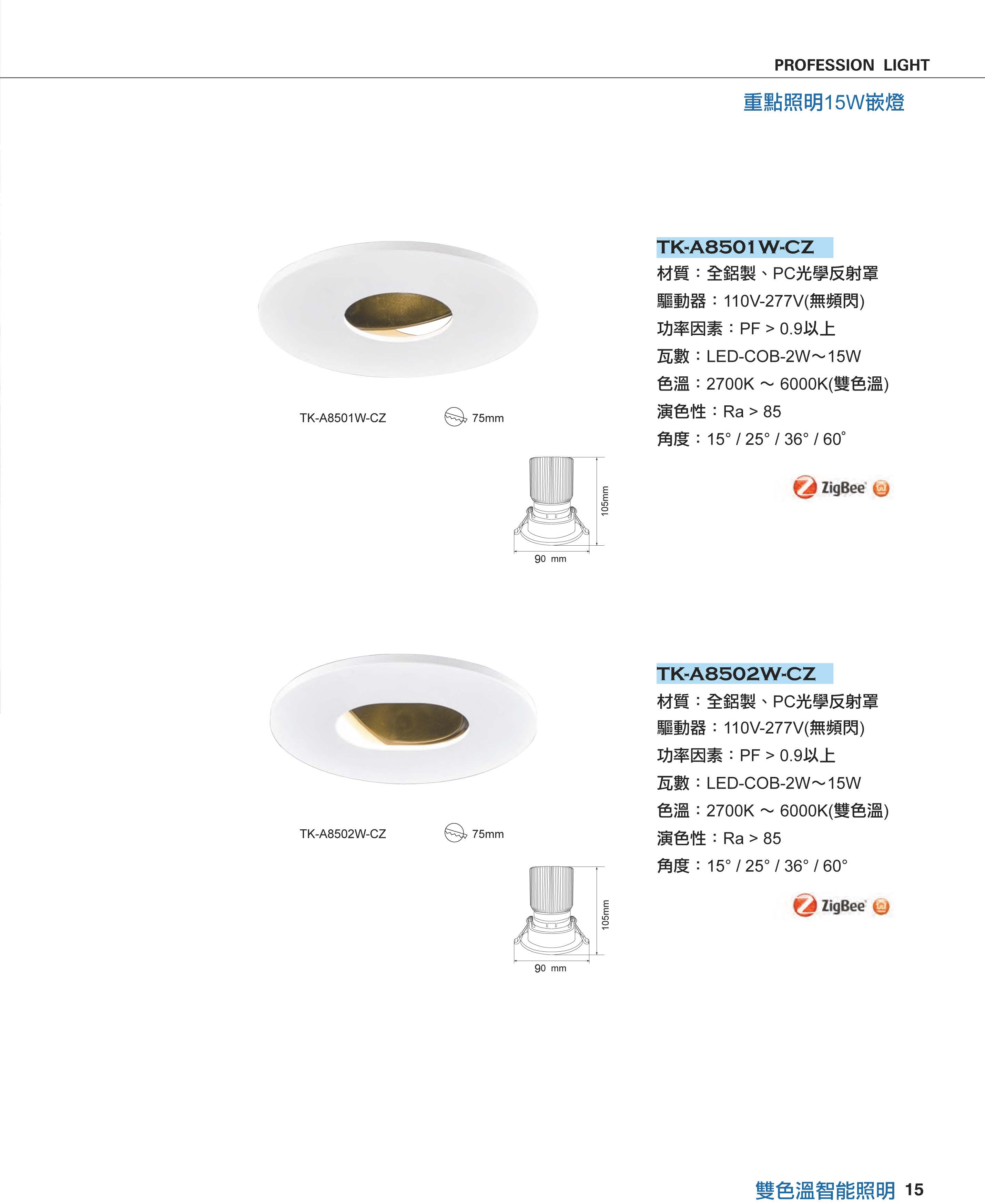 產品型錄-OU-1902-ZigBee