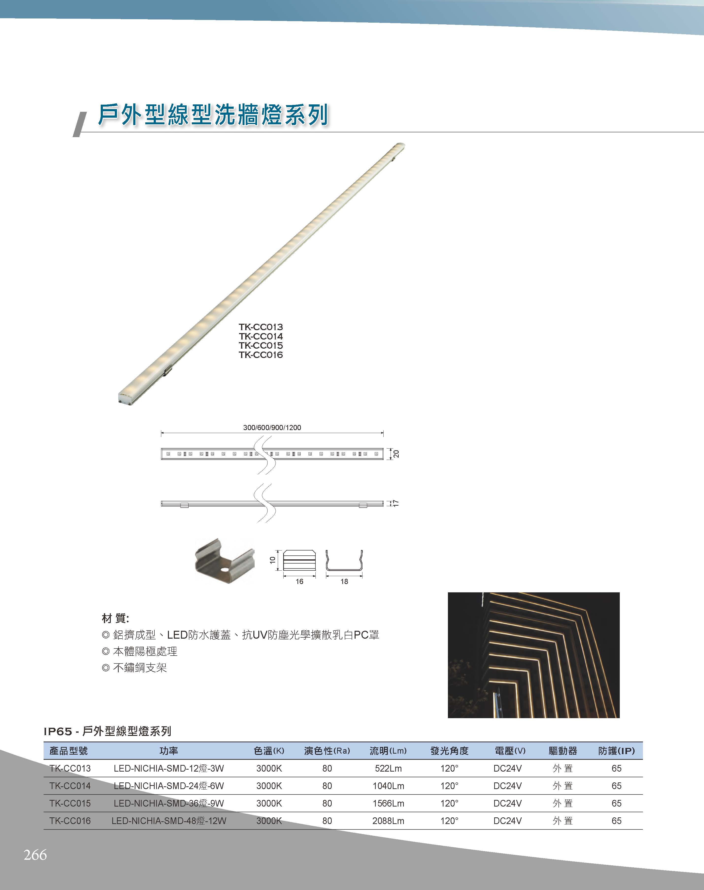 A版-OU-21-03-綜合型錄(全)_頁面_267