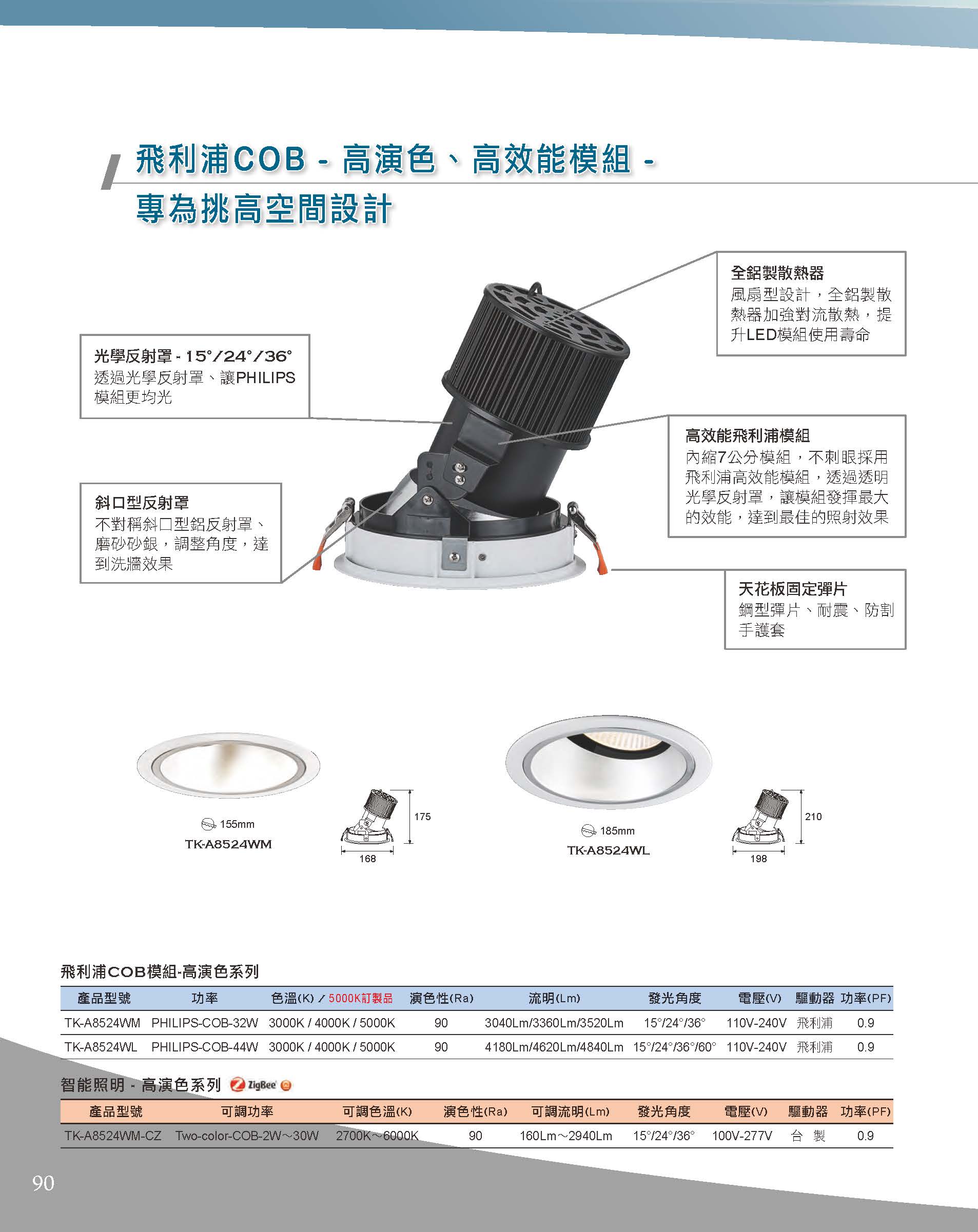 A版-OU-21-03-綜合型錄(全)_頁面_091