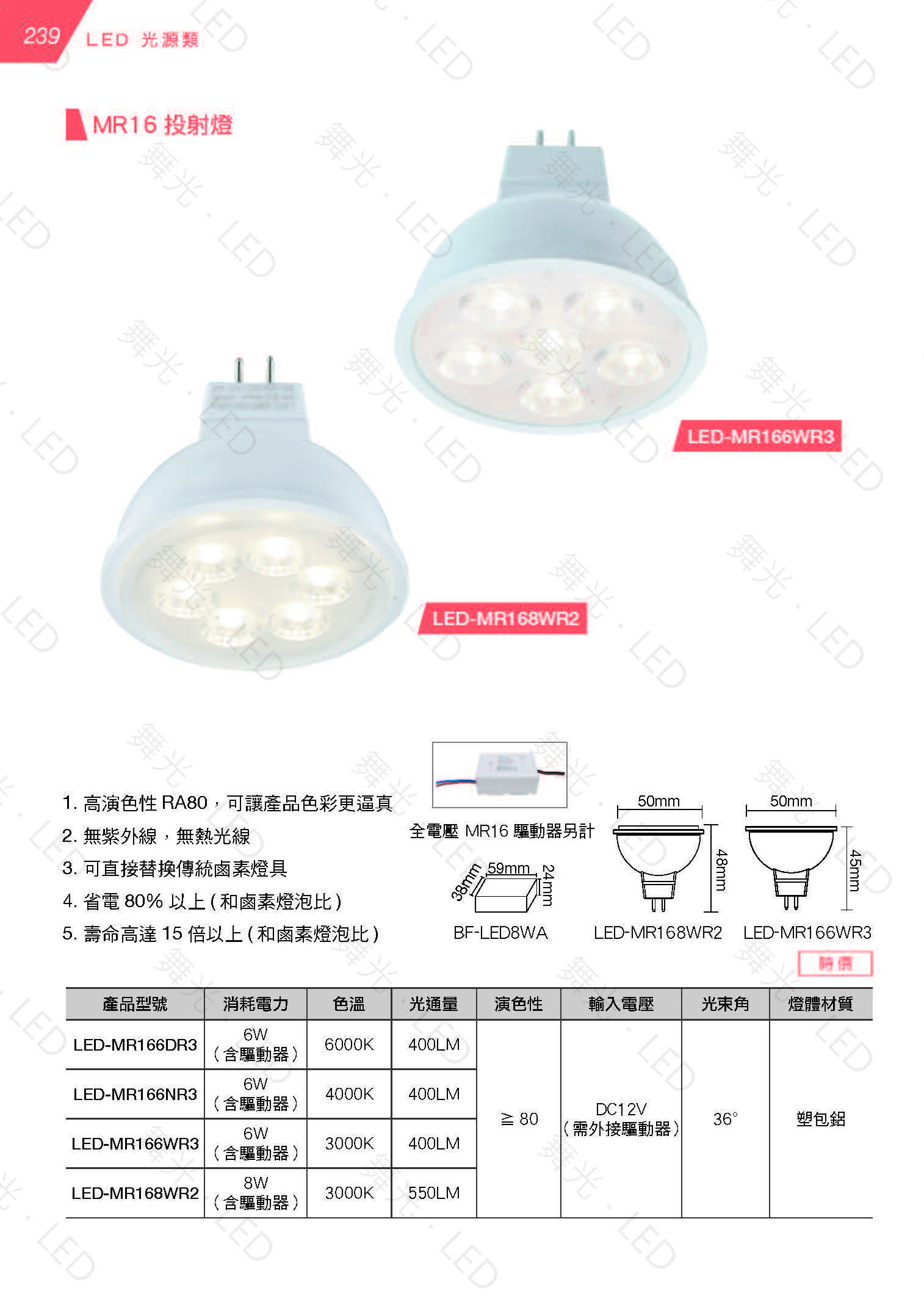 LED-18th_頁面_240