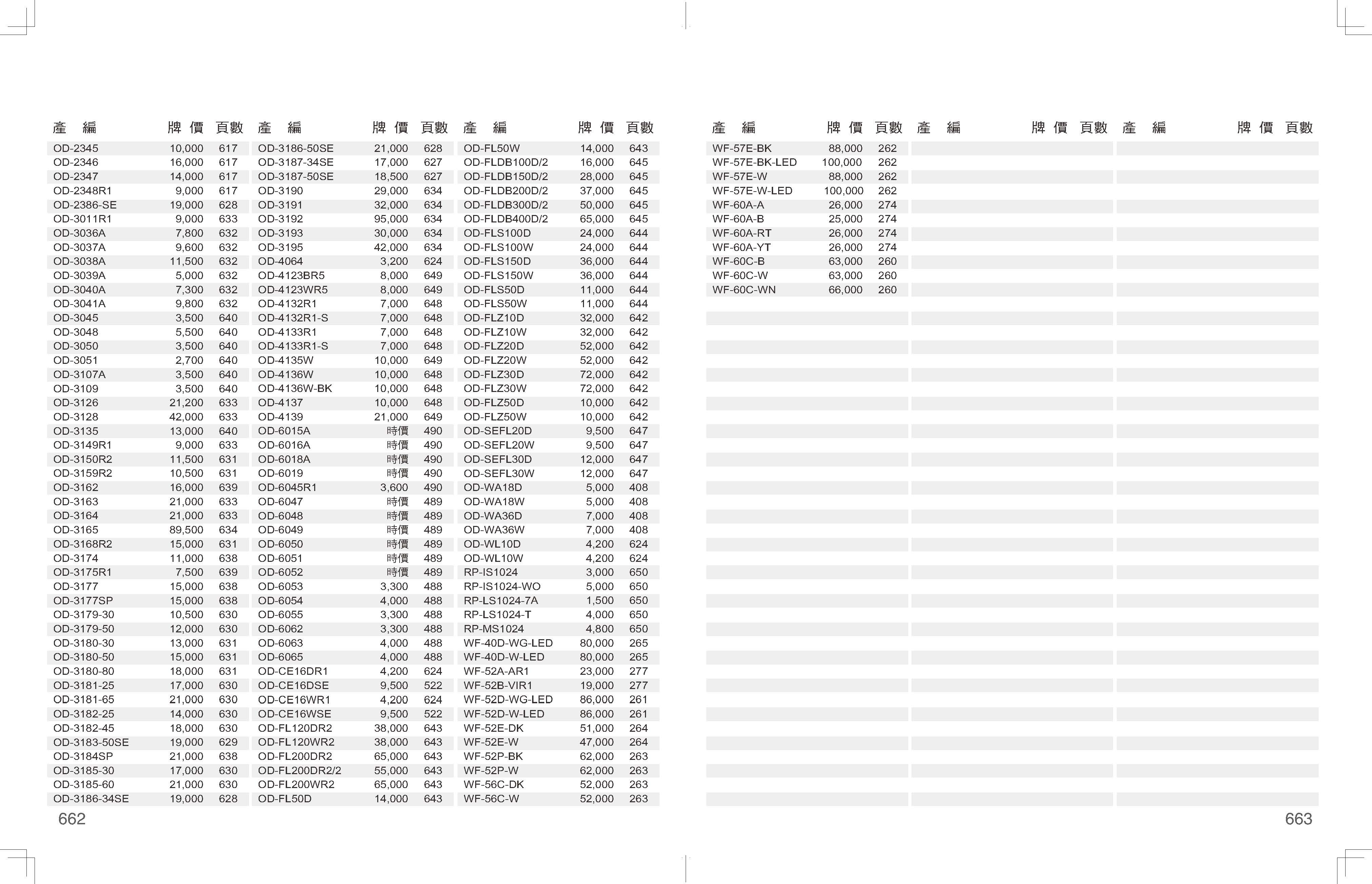 GA9金色年代_頁面_335