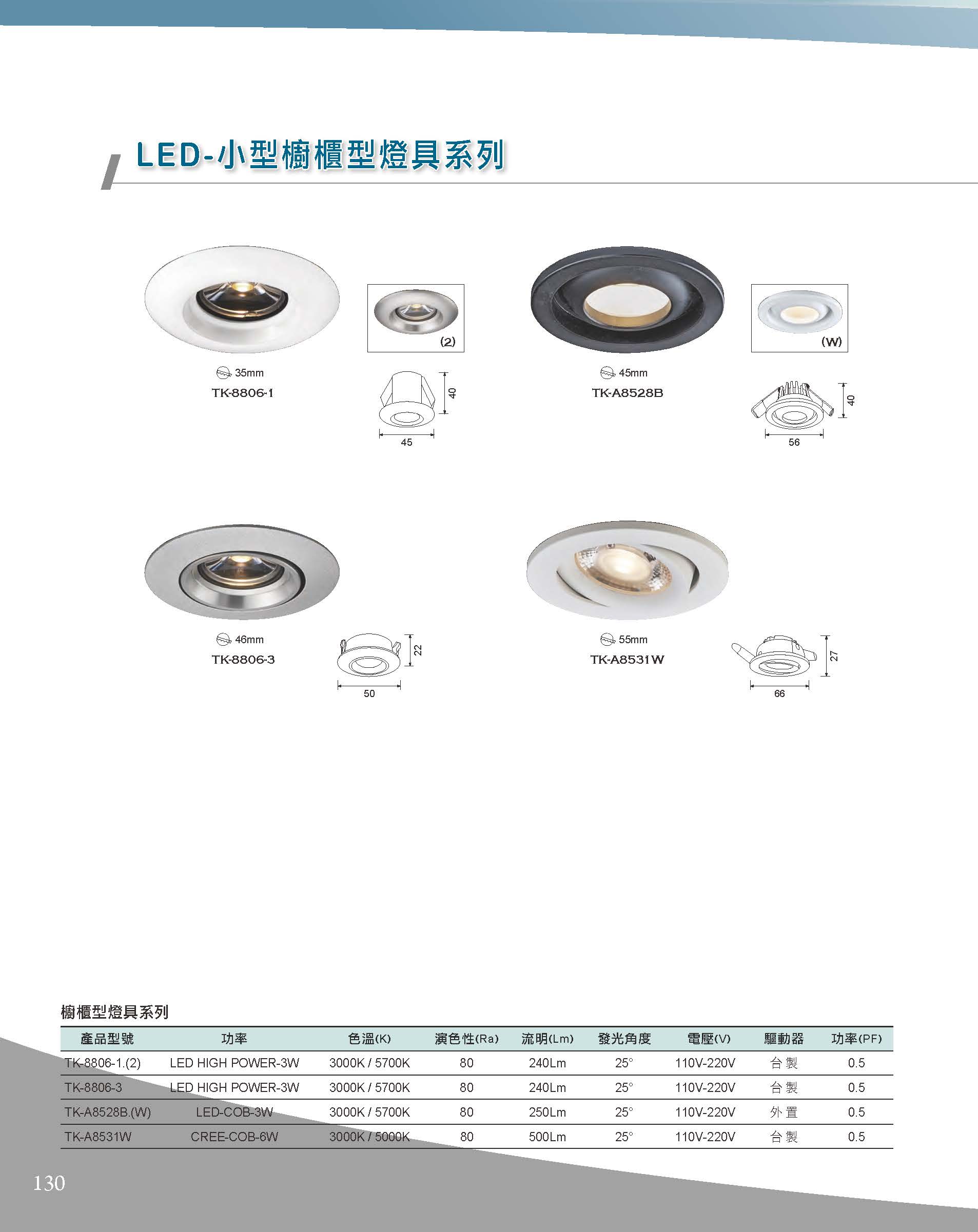 A版-OU-21-03-綜合型錄(全)_頁面_131