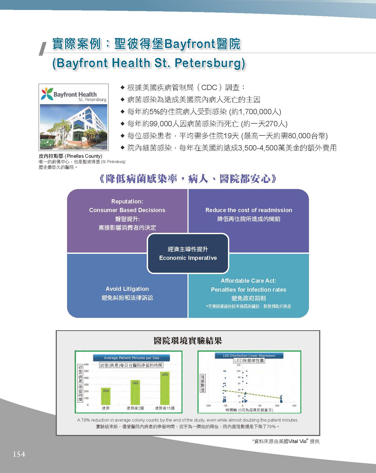 A版-OU-21-03-綜合型錄(全)_頁面_155