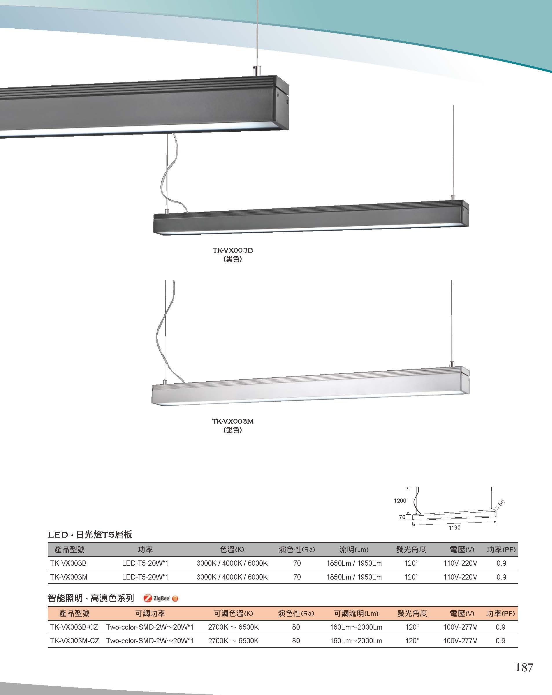 A版-OU-21-03-綜合型錄(全)_頁面_188