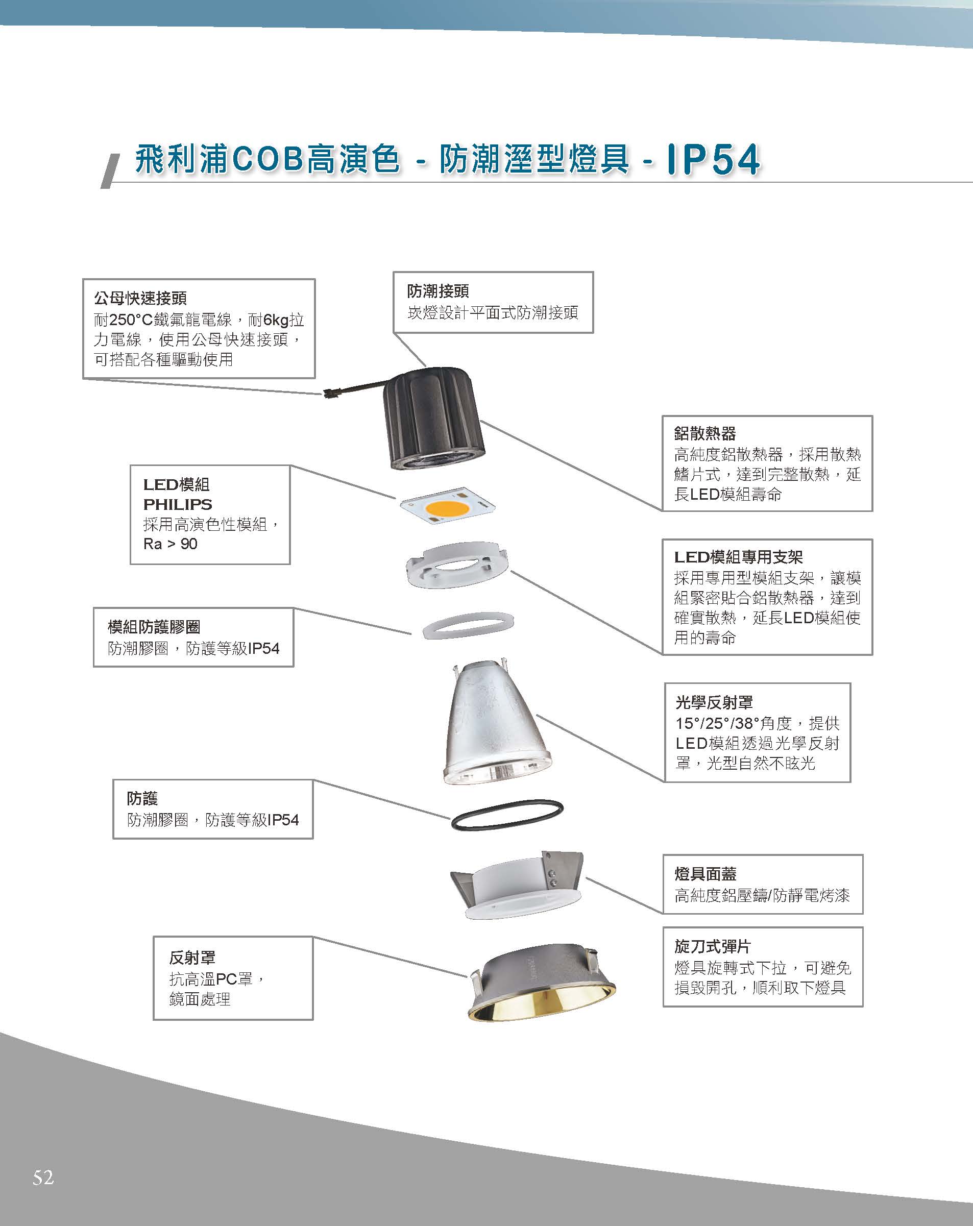 A版-OU-21-03-綜合型錄(全)_頁面_053