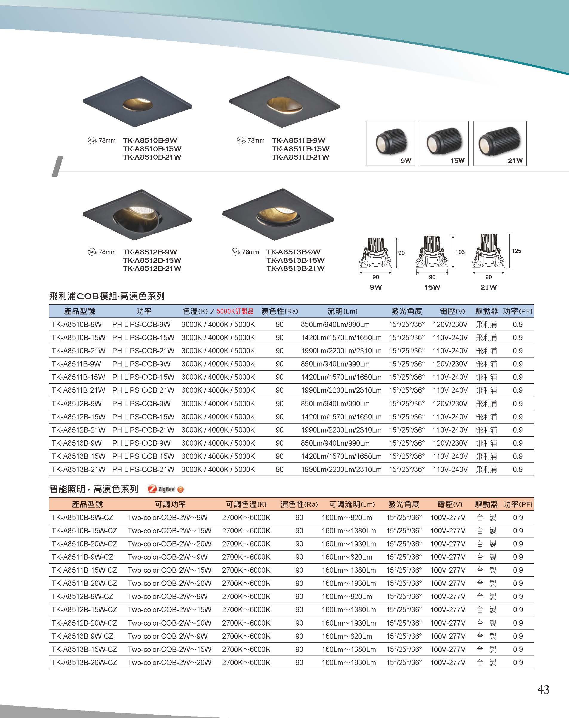 A版-OU-21-03-綜合型錄(全)_頁面_044