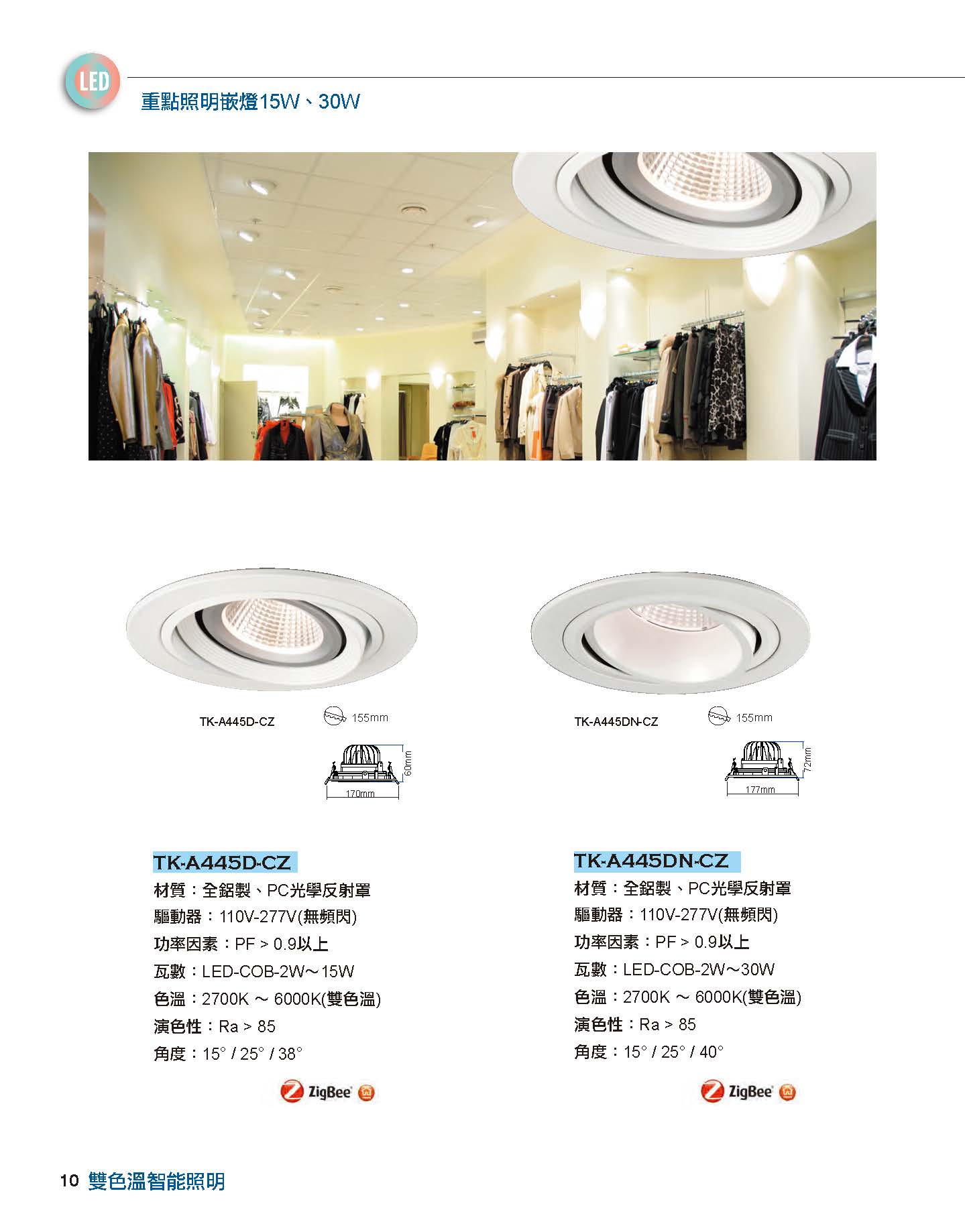 產品型錄-OU-1902-ZigBee