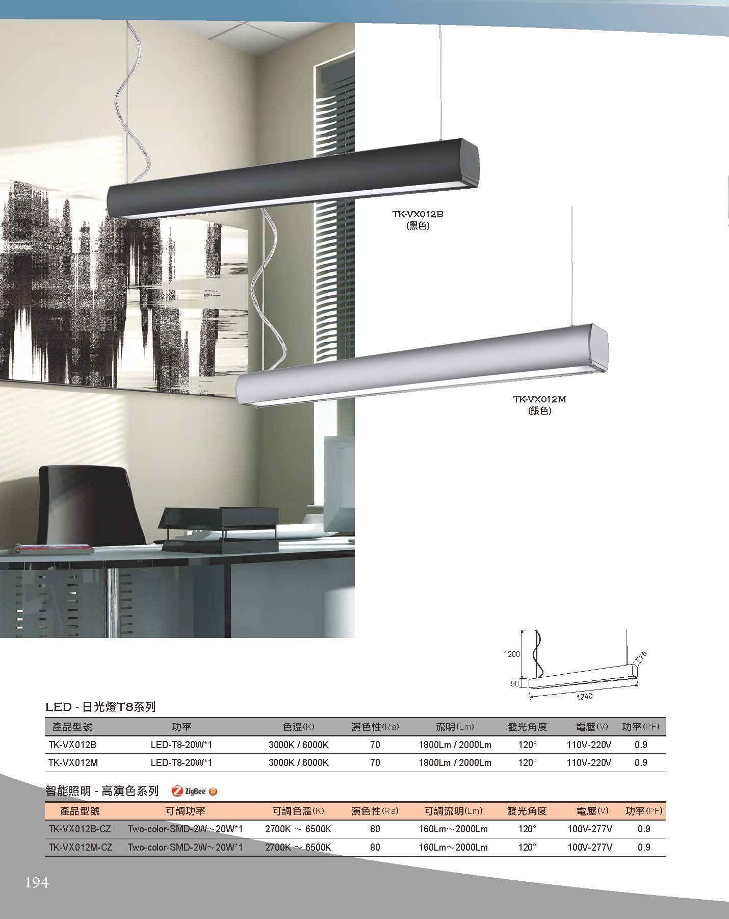 A版-OU-21-03-綜合型錄(全)_頁面_195