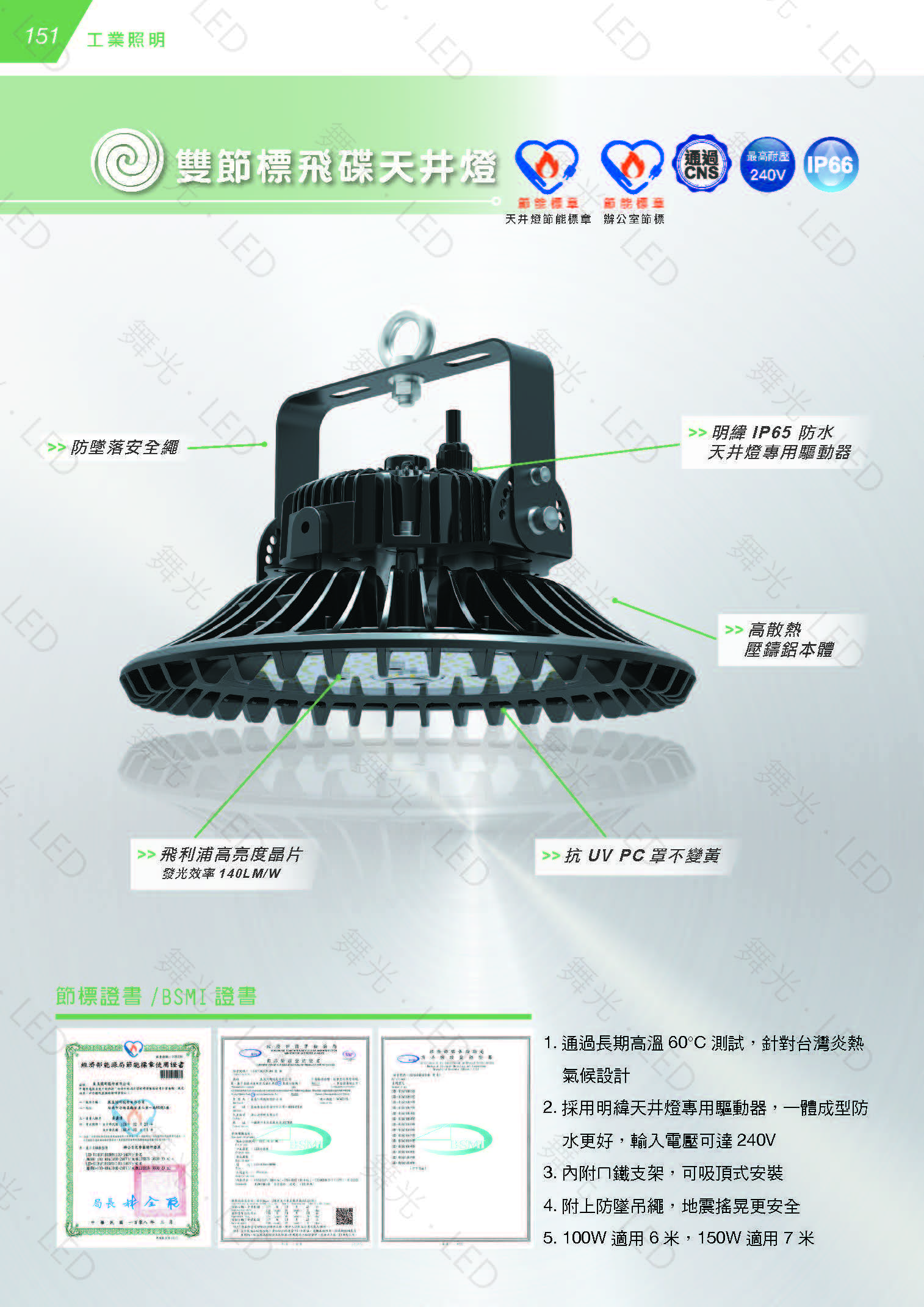 LED-18th_頁面_152