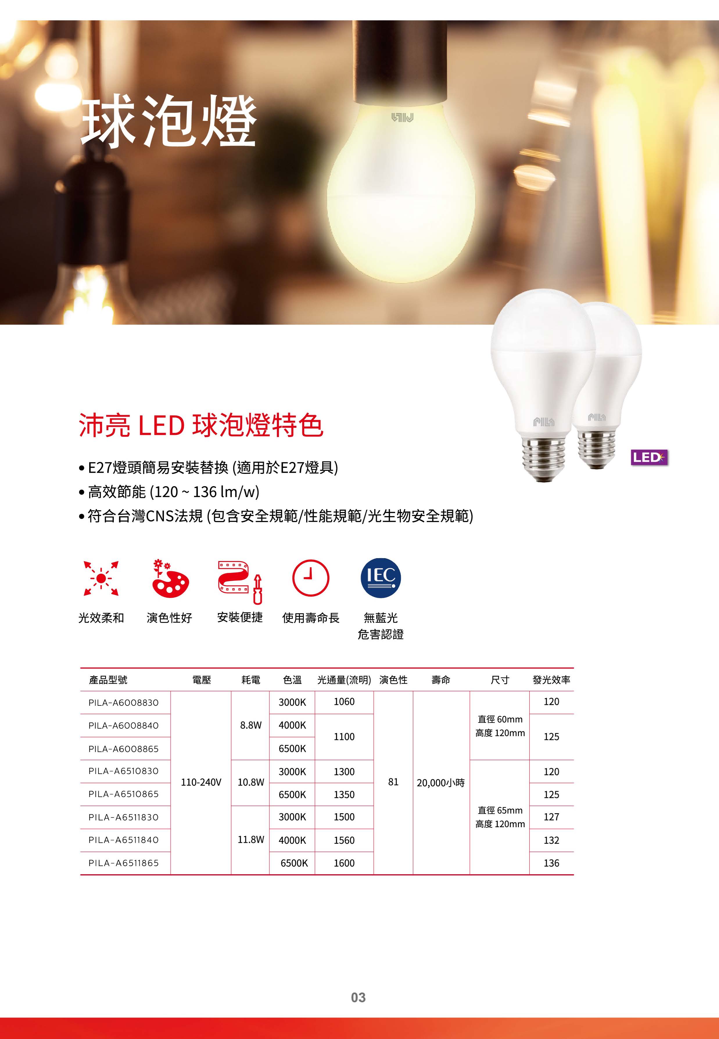 PILA型錄電子檔-for業務_頁面_05