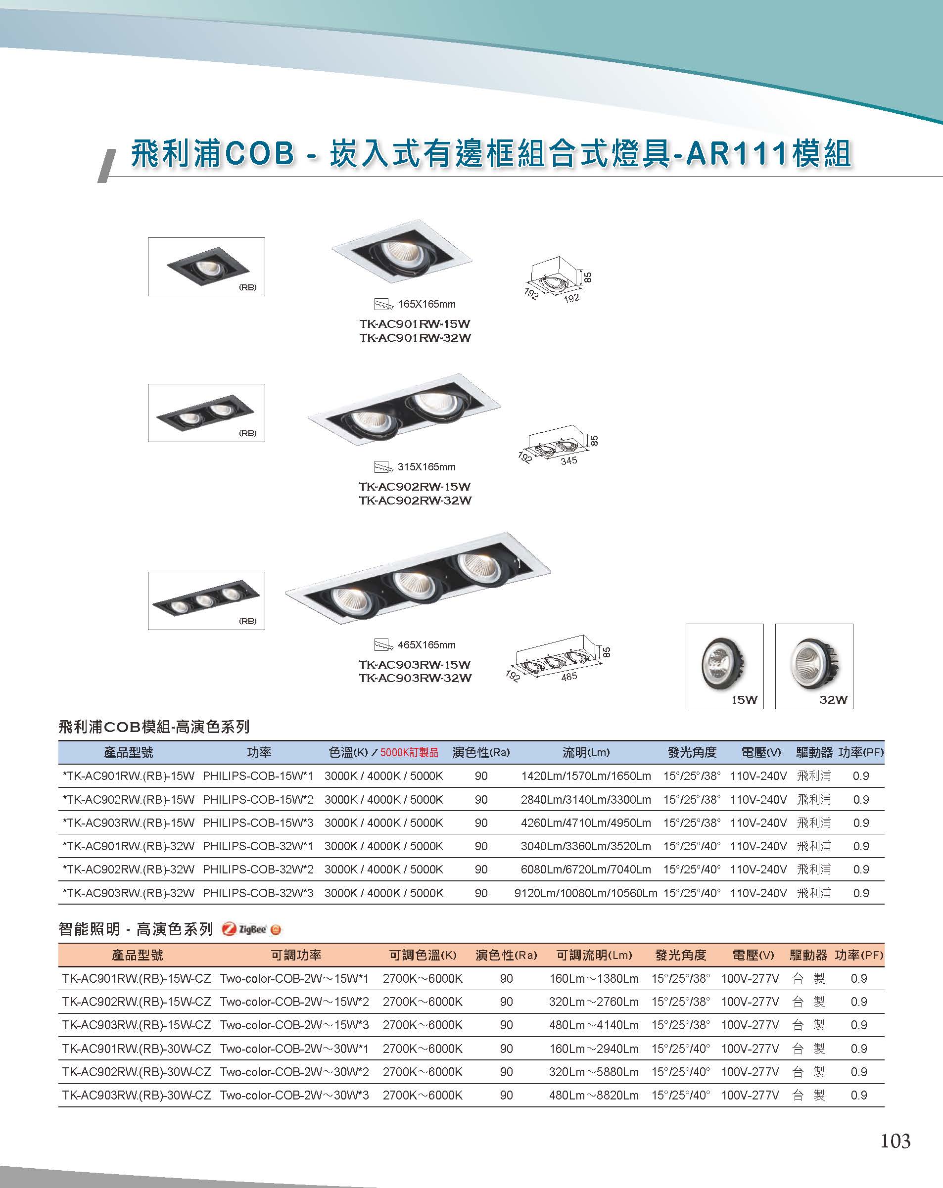 A版-OU-21-03-綜合型錄(全)_頁面_104