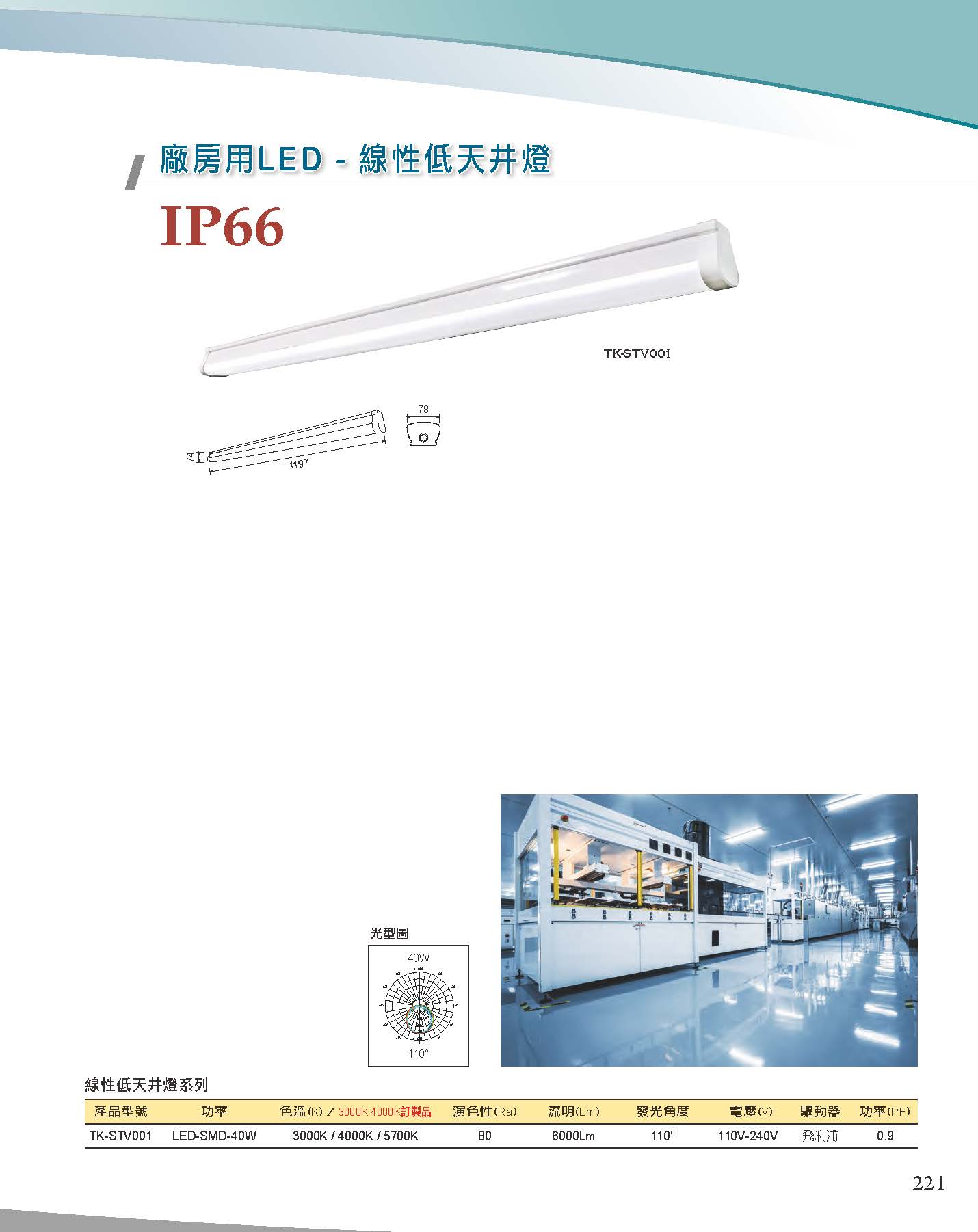 A版-OU-21-03-綜合型錄(全)_頁面_222