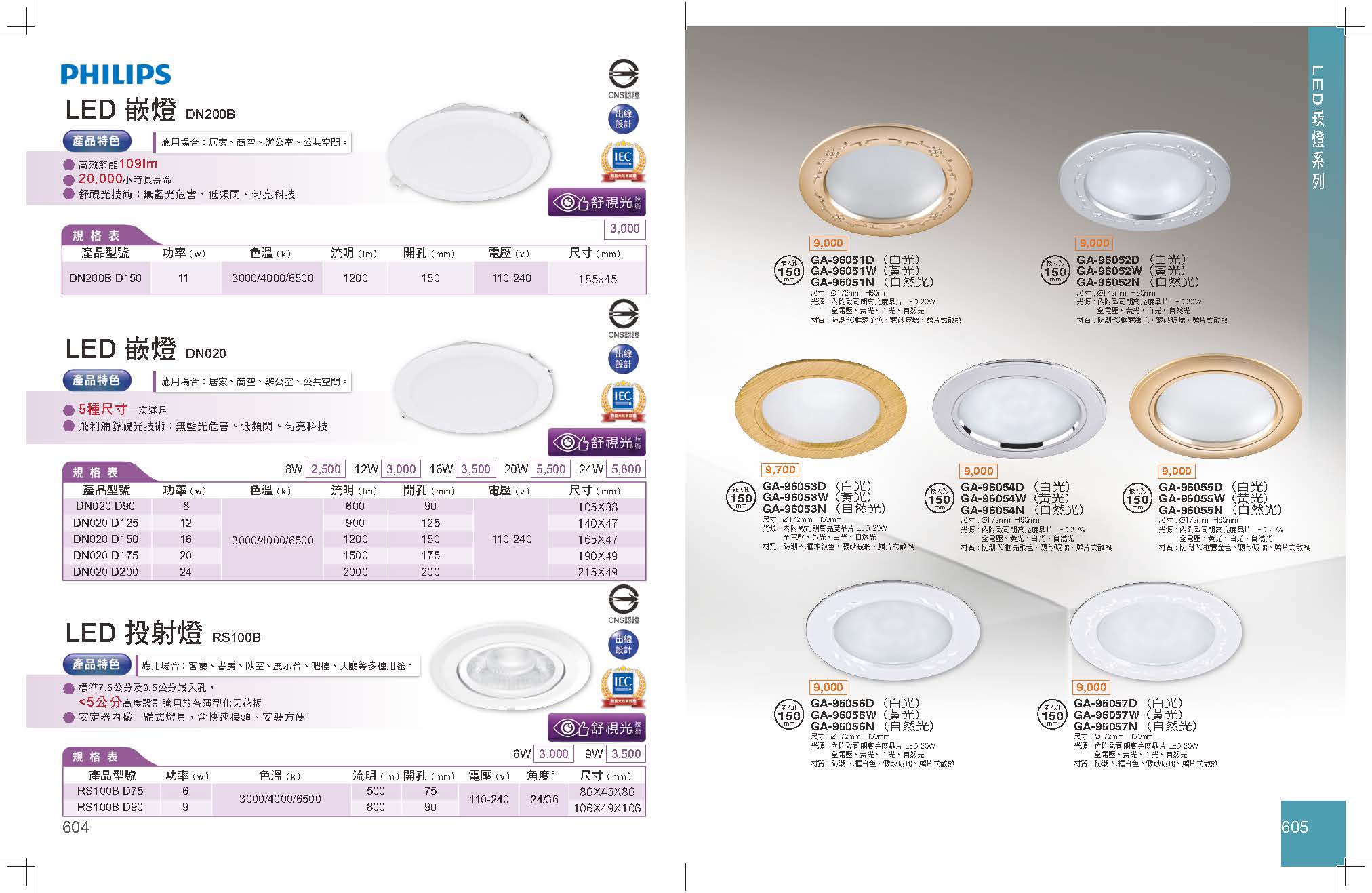 GA9金色年代_頁面_306
