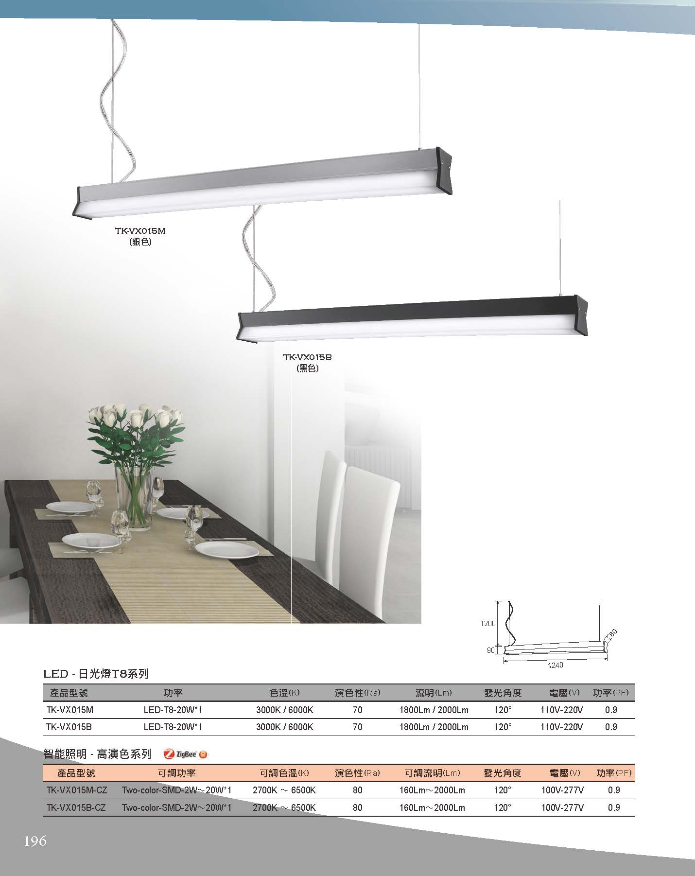 A版-OU-21-03-綜合型錄(全)_頁面_197