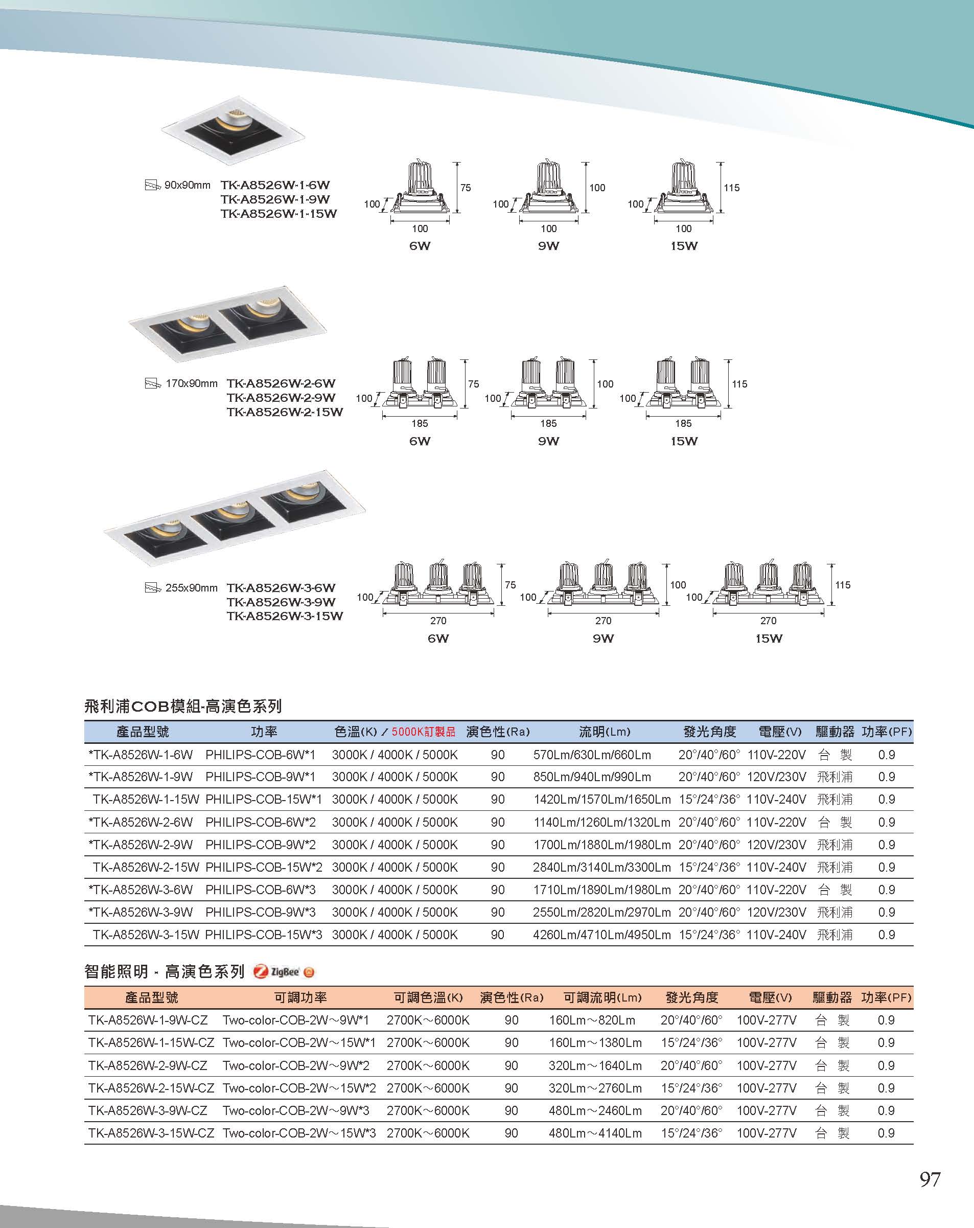 A版-OU-21-03-綜合型錄(全)_頁面_098