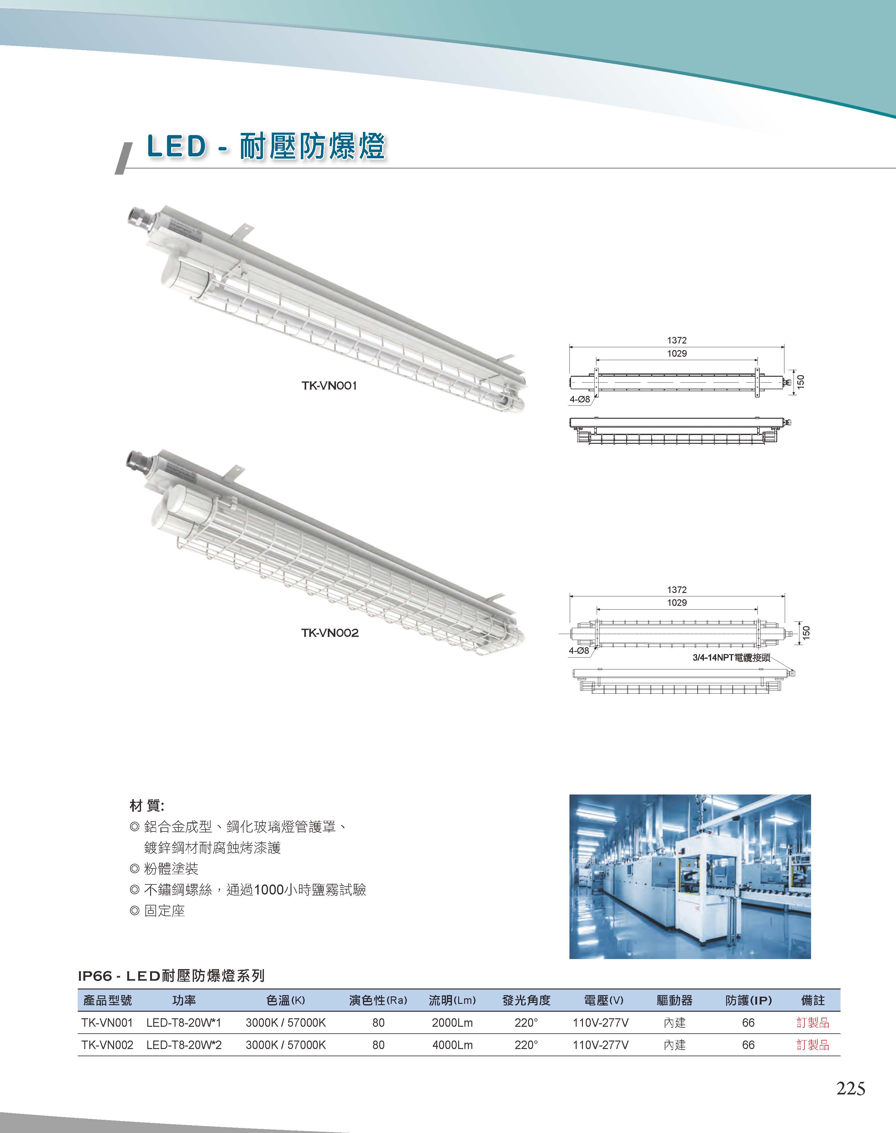 A版-OU-21-03-綜合型錄(全)_頁面_226