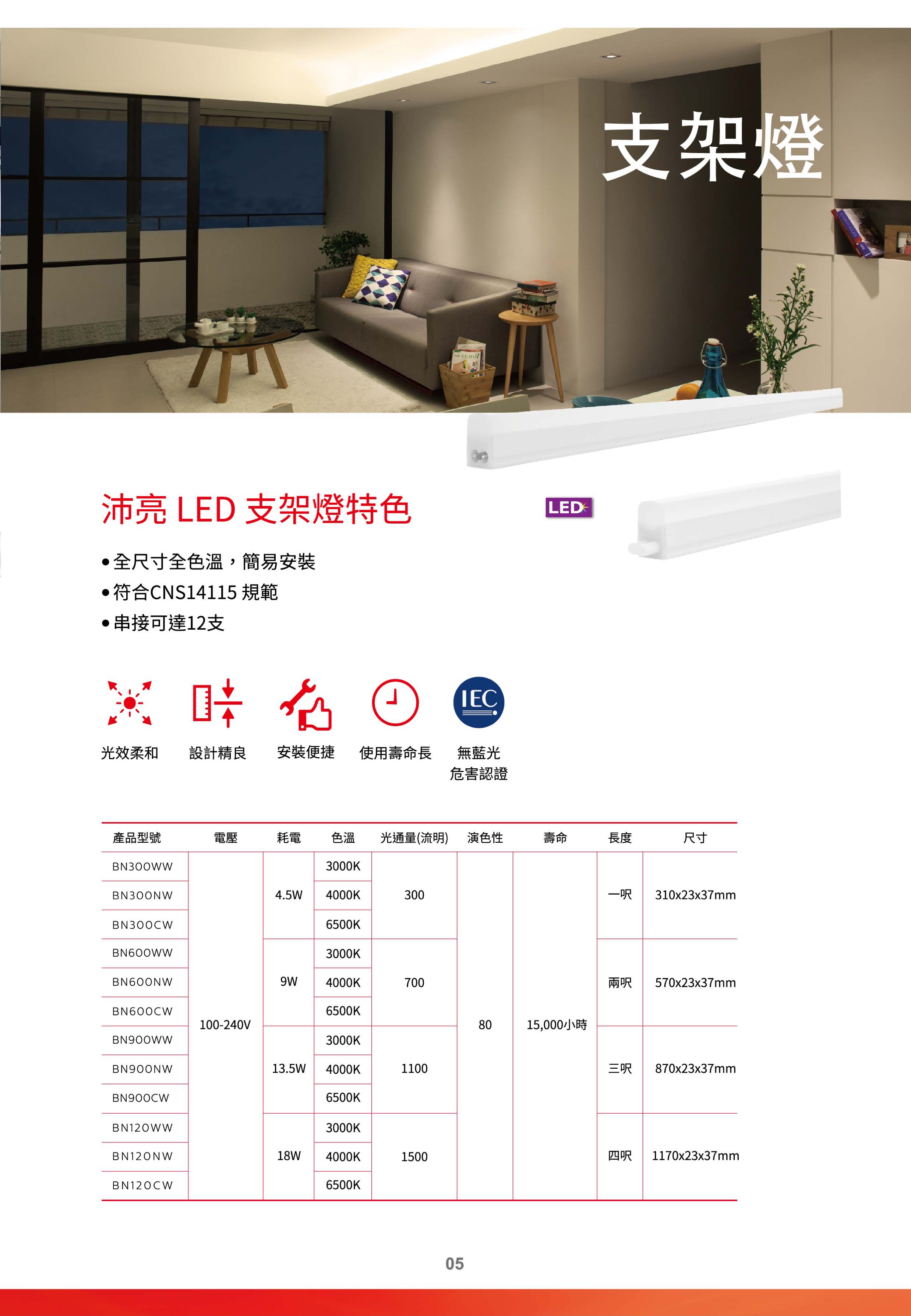 PILA型錄電子檔-for業務_頁面_07