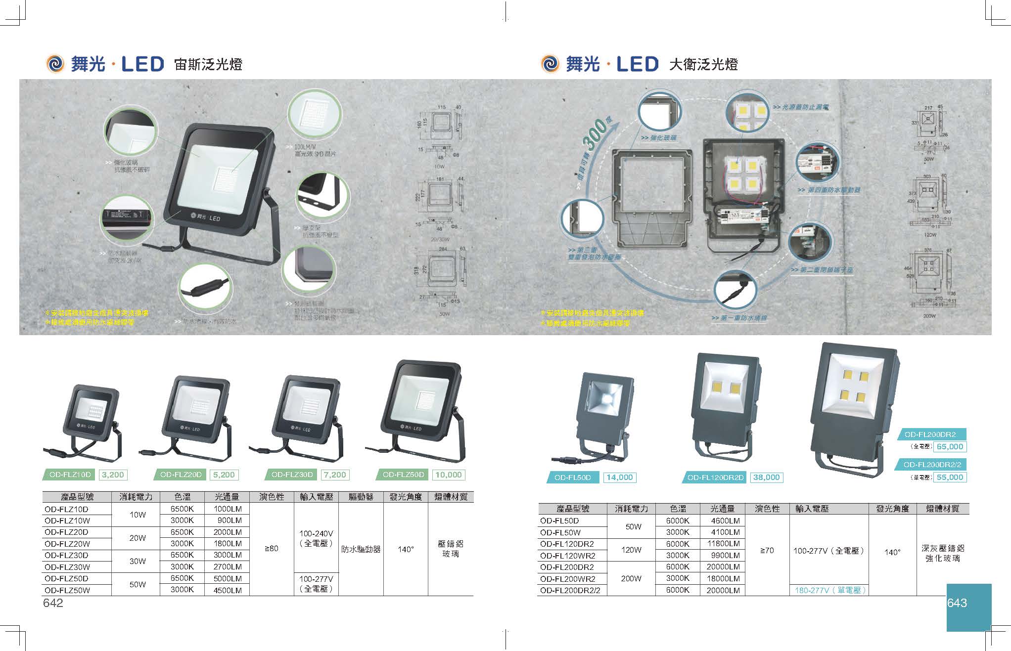 GA9金色年代_頁面_325
