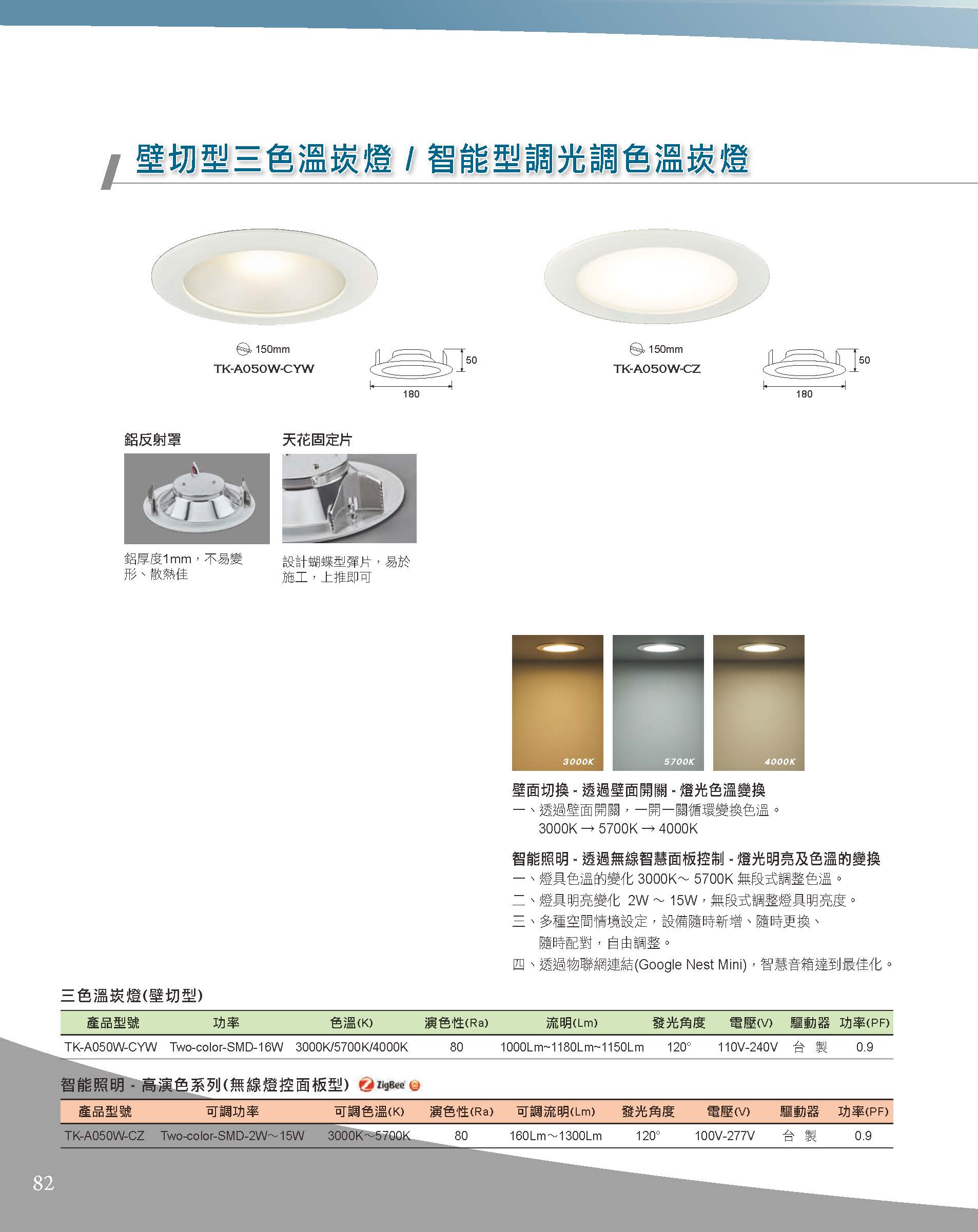 A版-OU-21-03-綜合型錄(全)_頁面_083