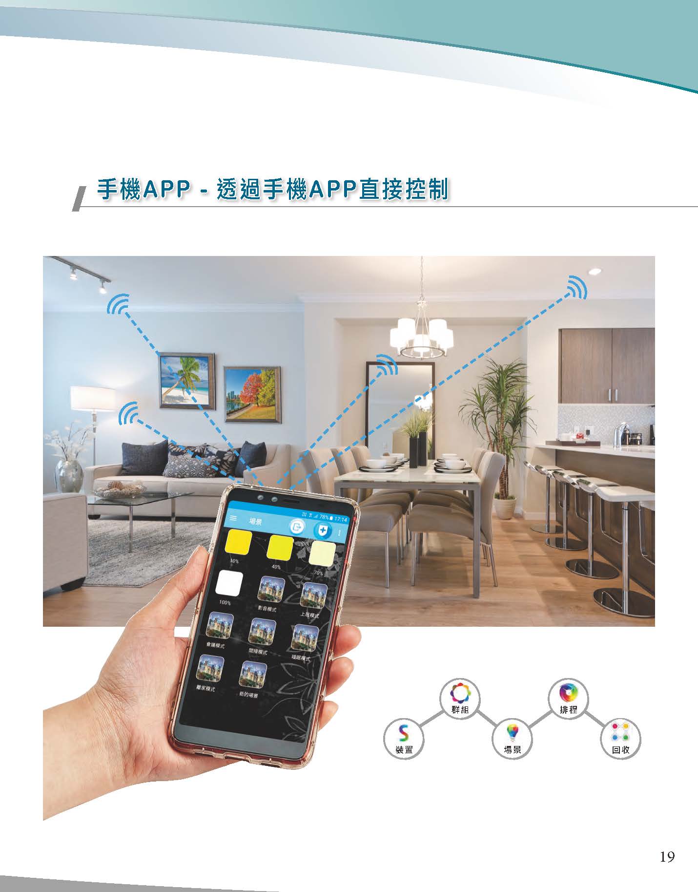 A版-OU-21-03-綜合型錄(全)_頁面_020