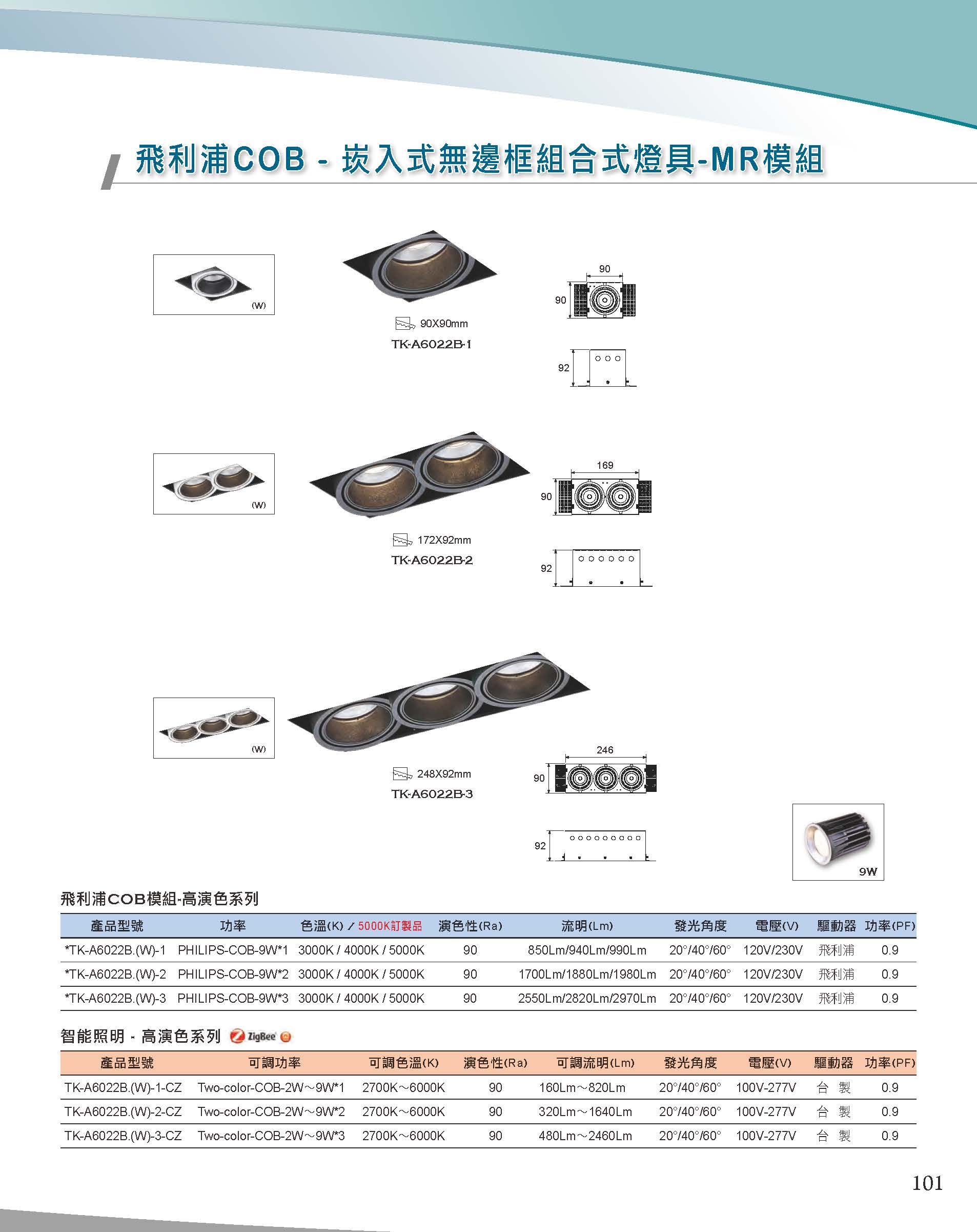 A版-OU-21-03-綜合型錄(全)_頁面_102