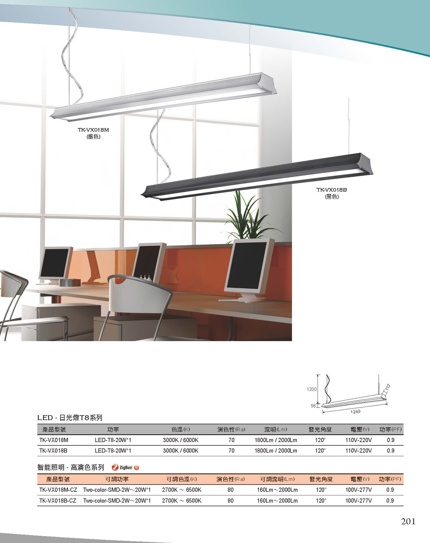 A版-OU-21-03-綜合型錄(全)_頁面_202
