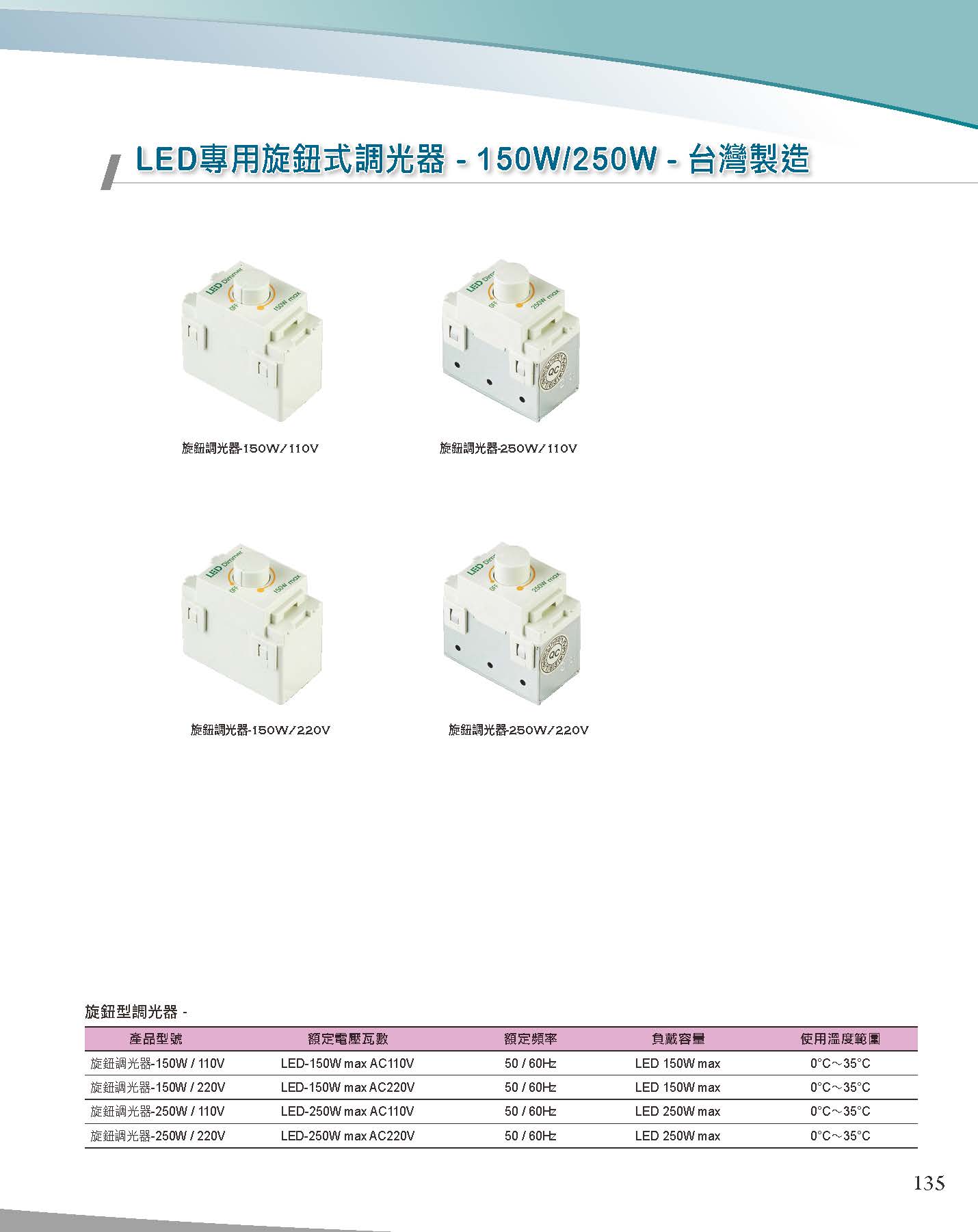 A版-OU-21-03-綜合型錄(全)_頁面_136