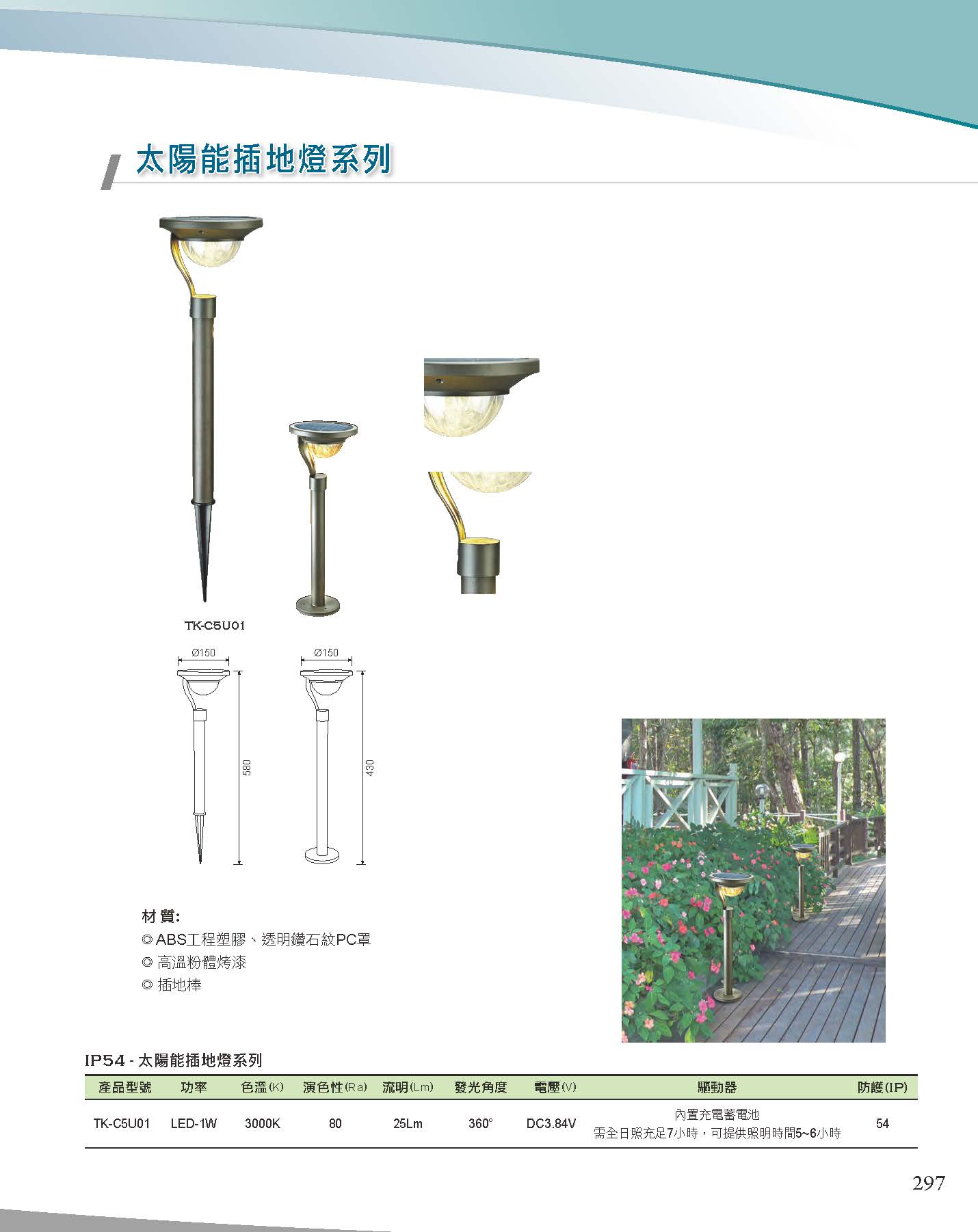 A版-OU-21-03-綜合型錄(全)_頁面_298