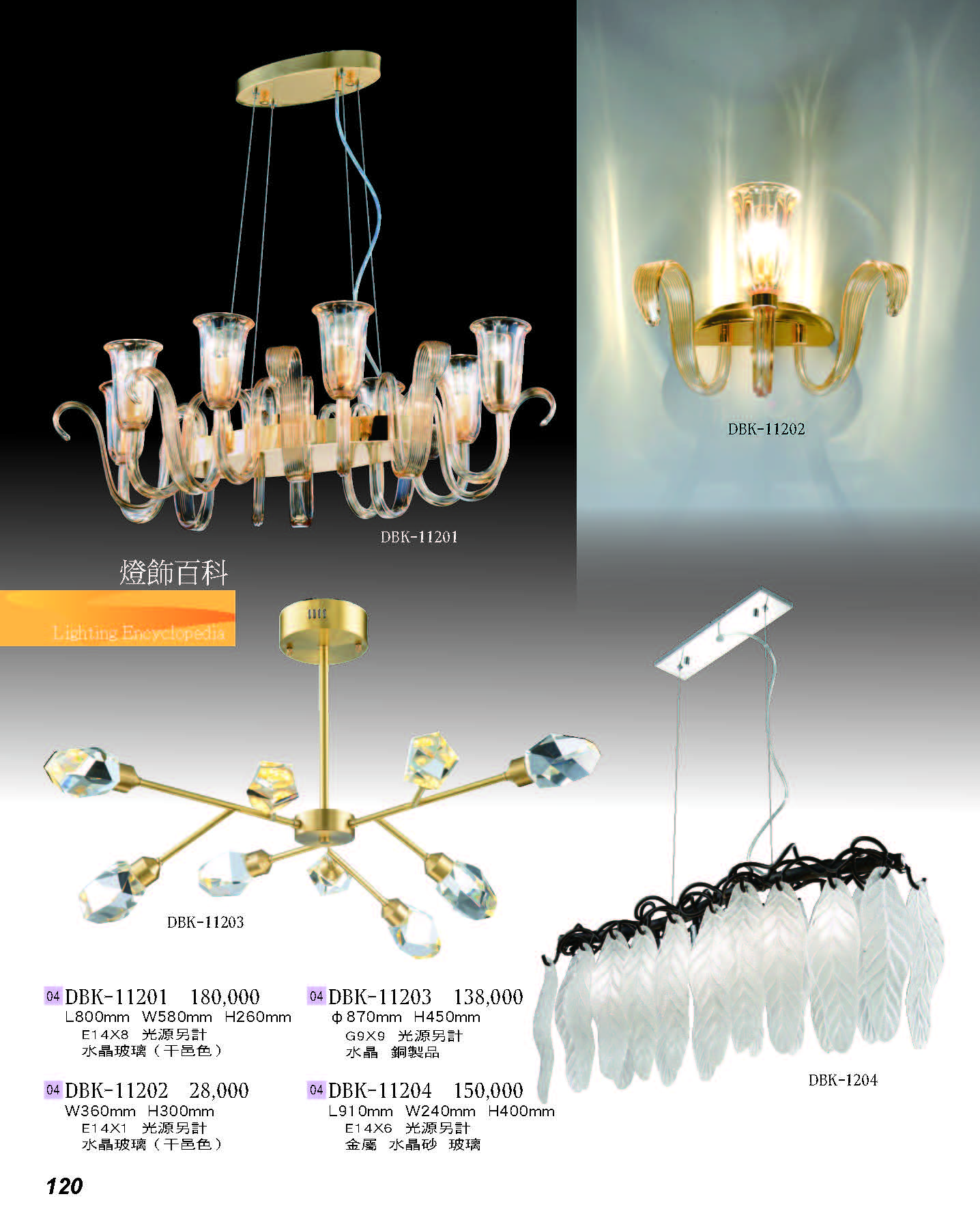 2022燈飾百科_頁面_120