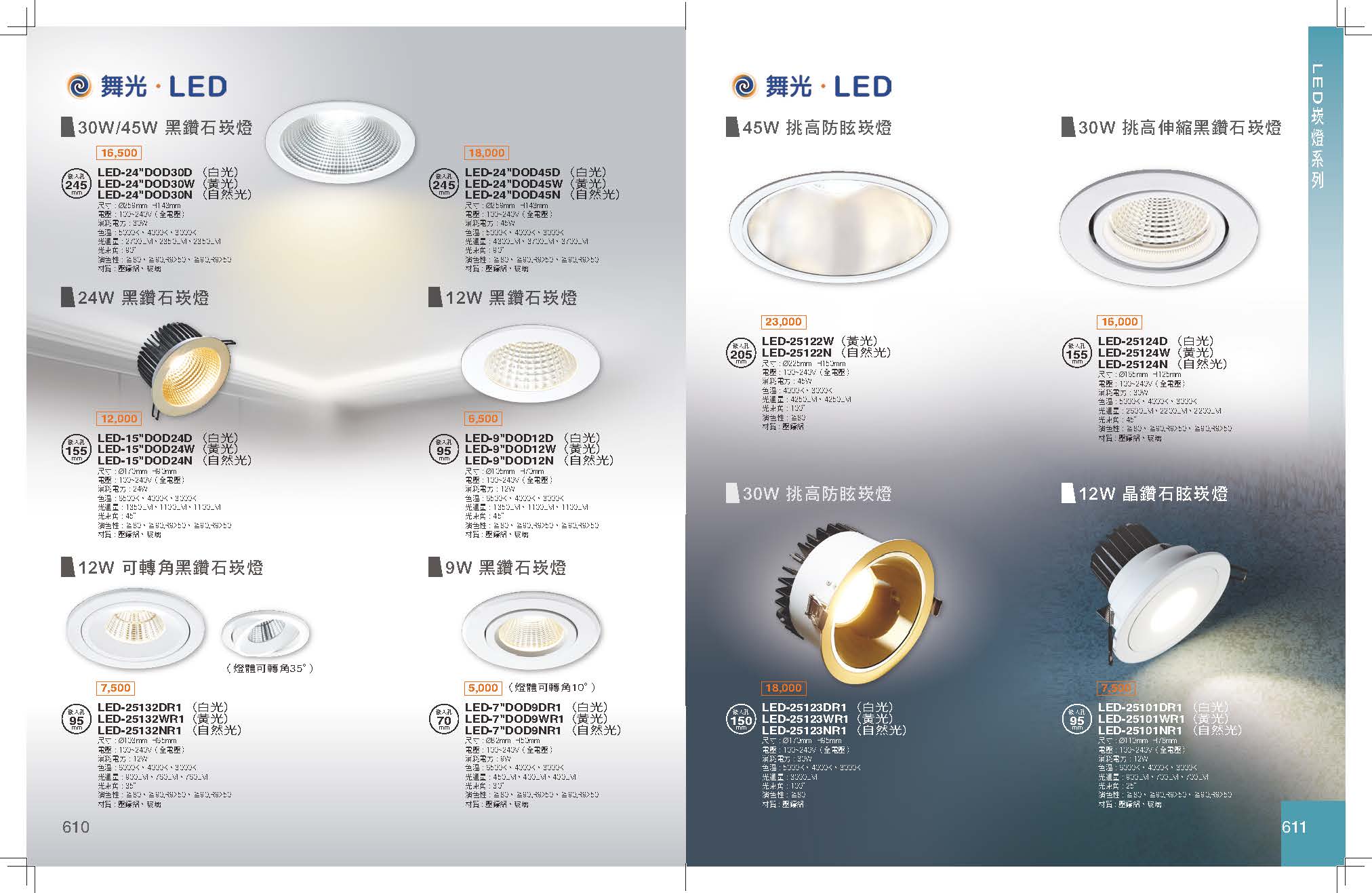 GA9金色年代_頁面_309