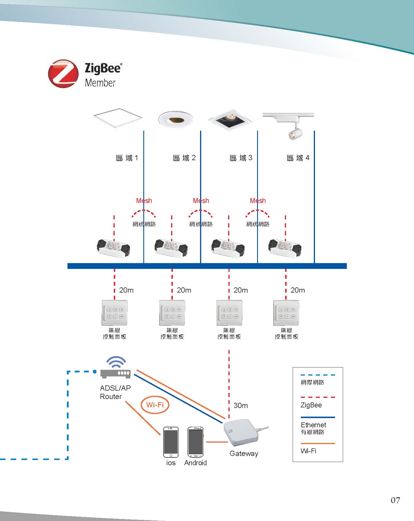 A版-OU-21-03-綜合型錄(全)_頁面_008