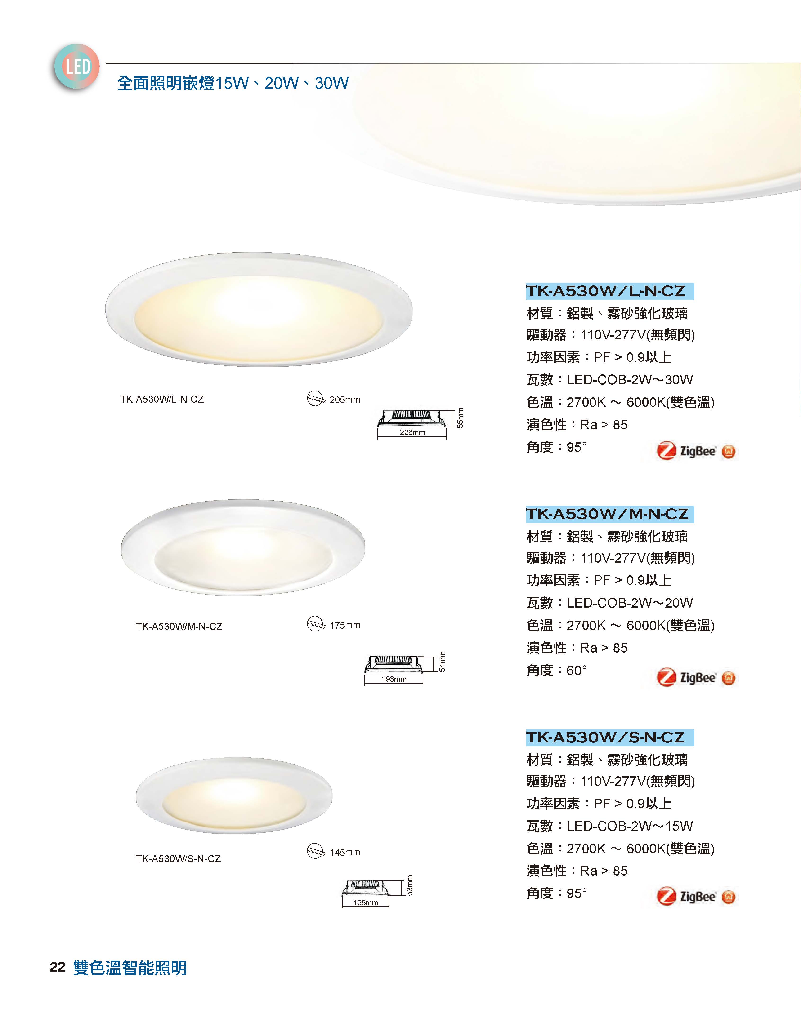 產品型錄-OU-1902-ZigBee