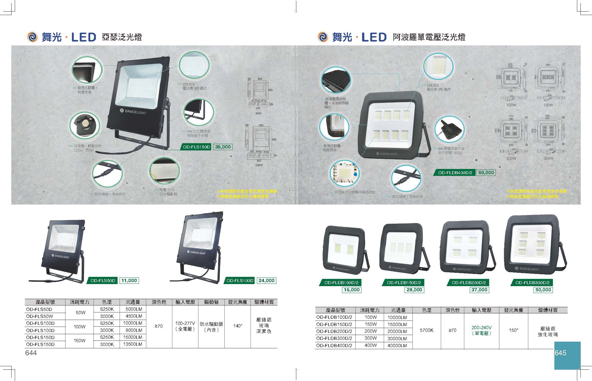 GA9金色年代_頁面_326