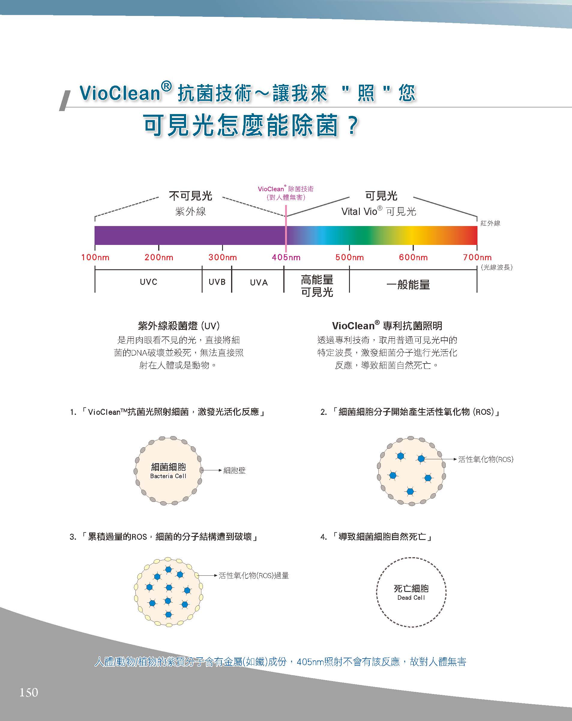 A版-OU-21-03-綜合型錄(全)_頁面_151