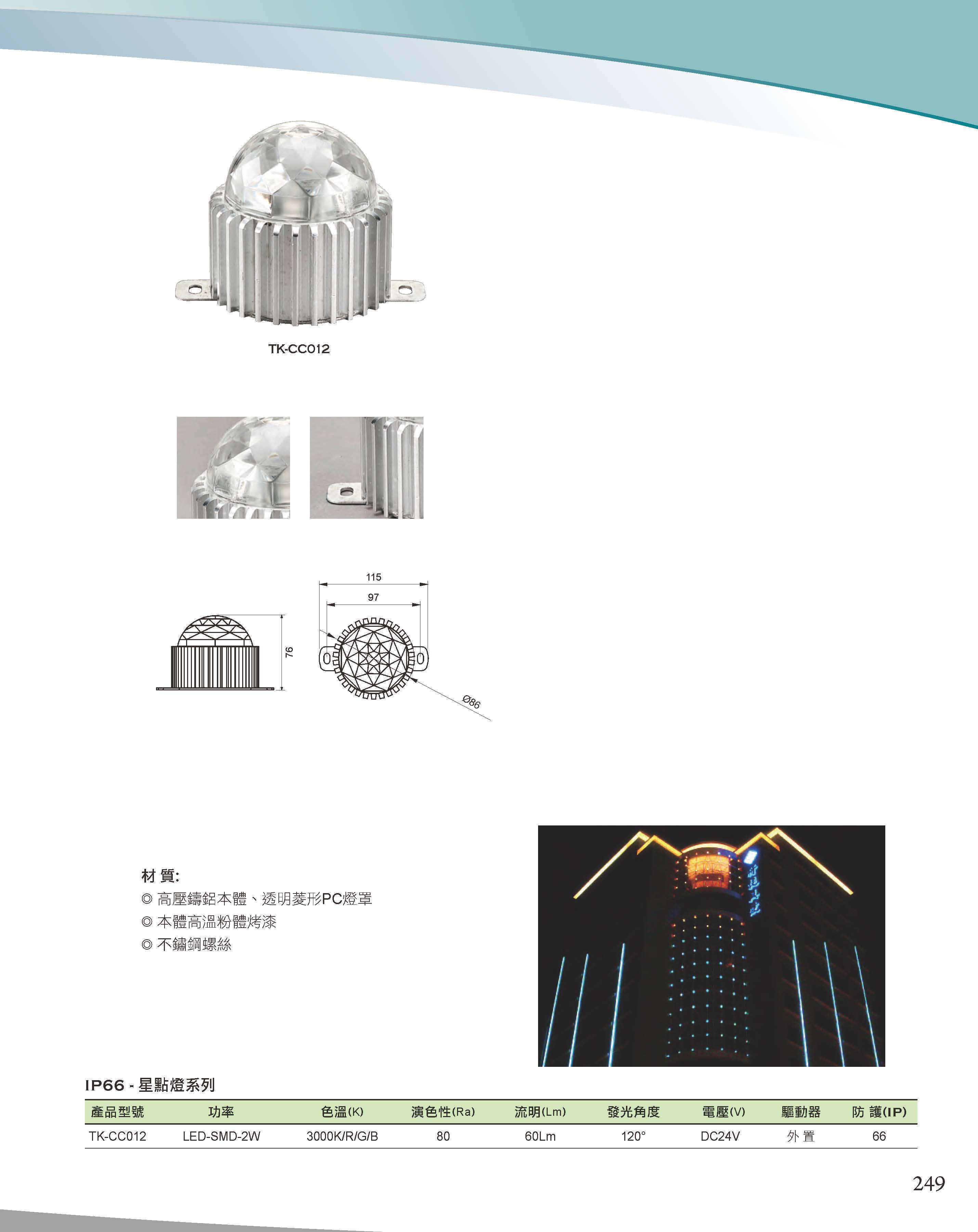 A版-OU-21-03-綜合型錄(全)_頁面_250