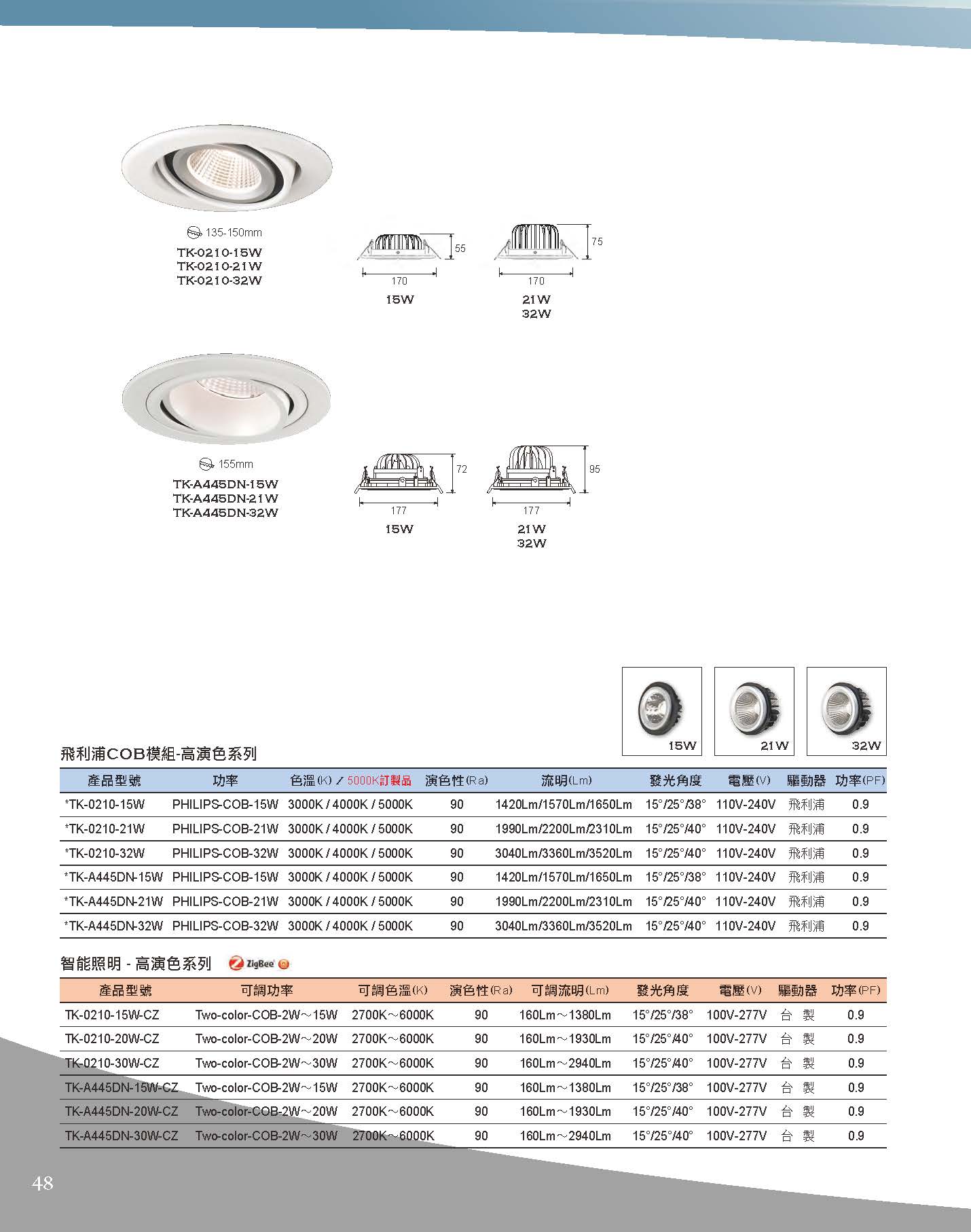 A版-OU-21-03-綜合型錄(全)_頁面_049