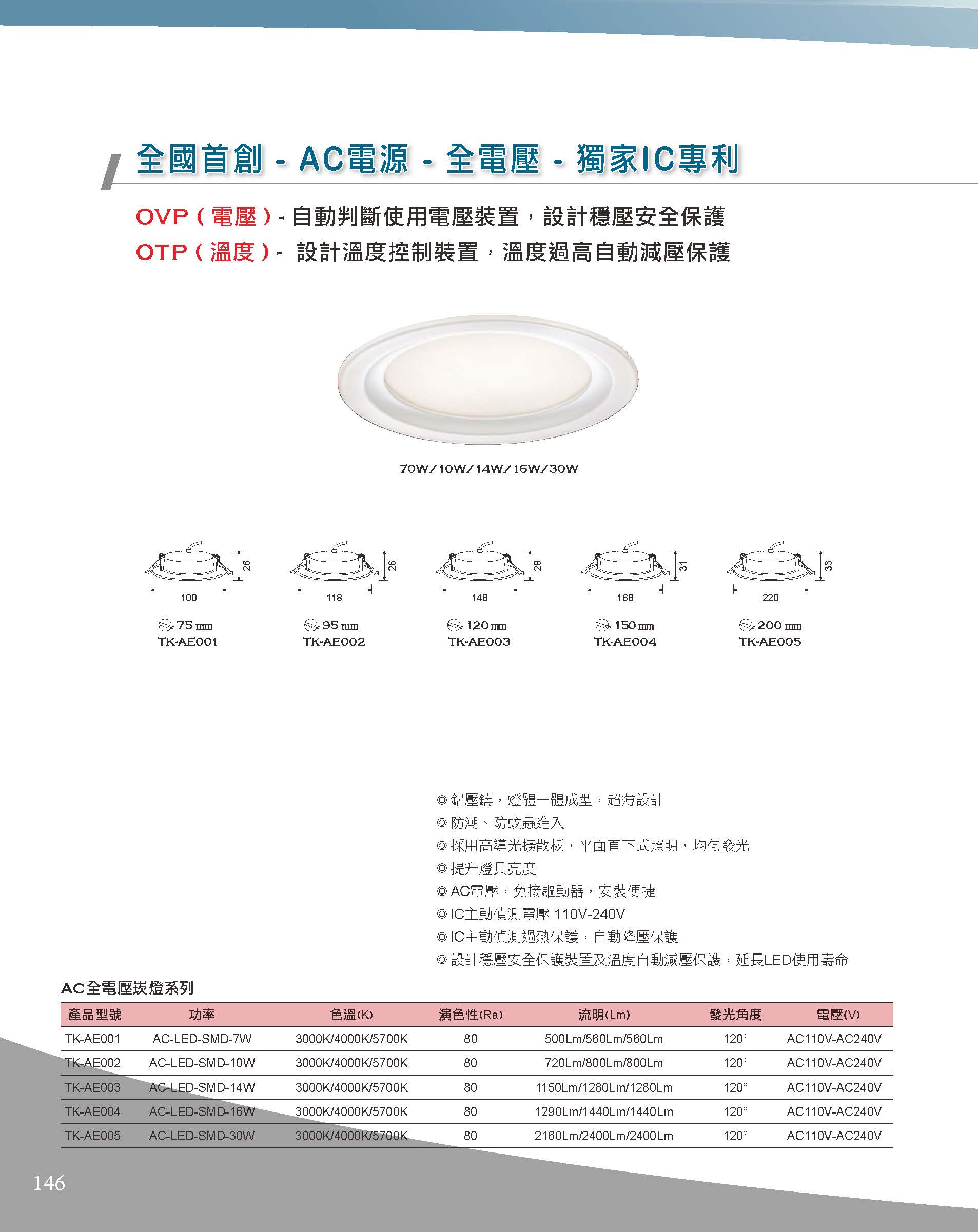 A版-OU-21-03-綜合型錄(全)_頁面_147