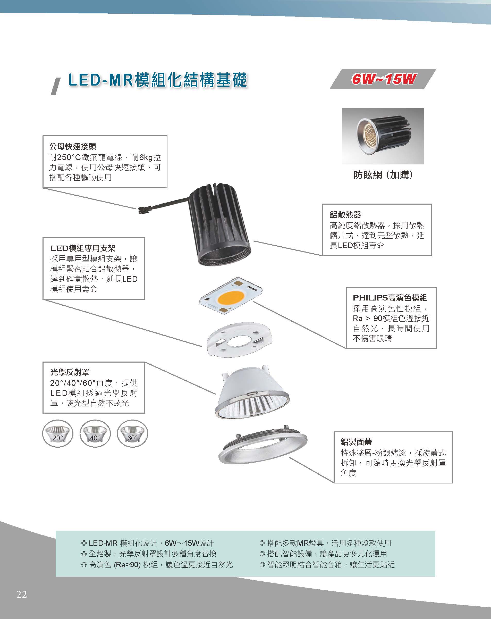 A版-OU-21-03-綜合型錄(全)_頁面_023
