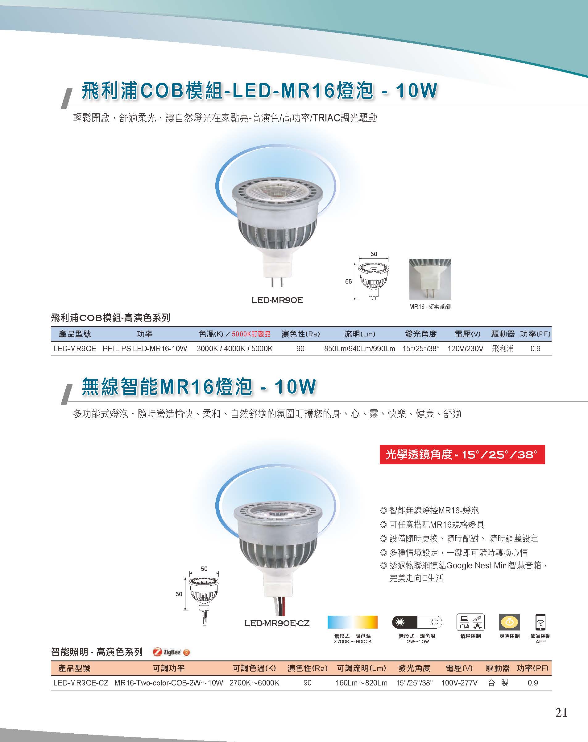 A版-OU-21-03-綜合型錄(全)_頁面_022