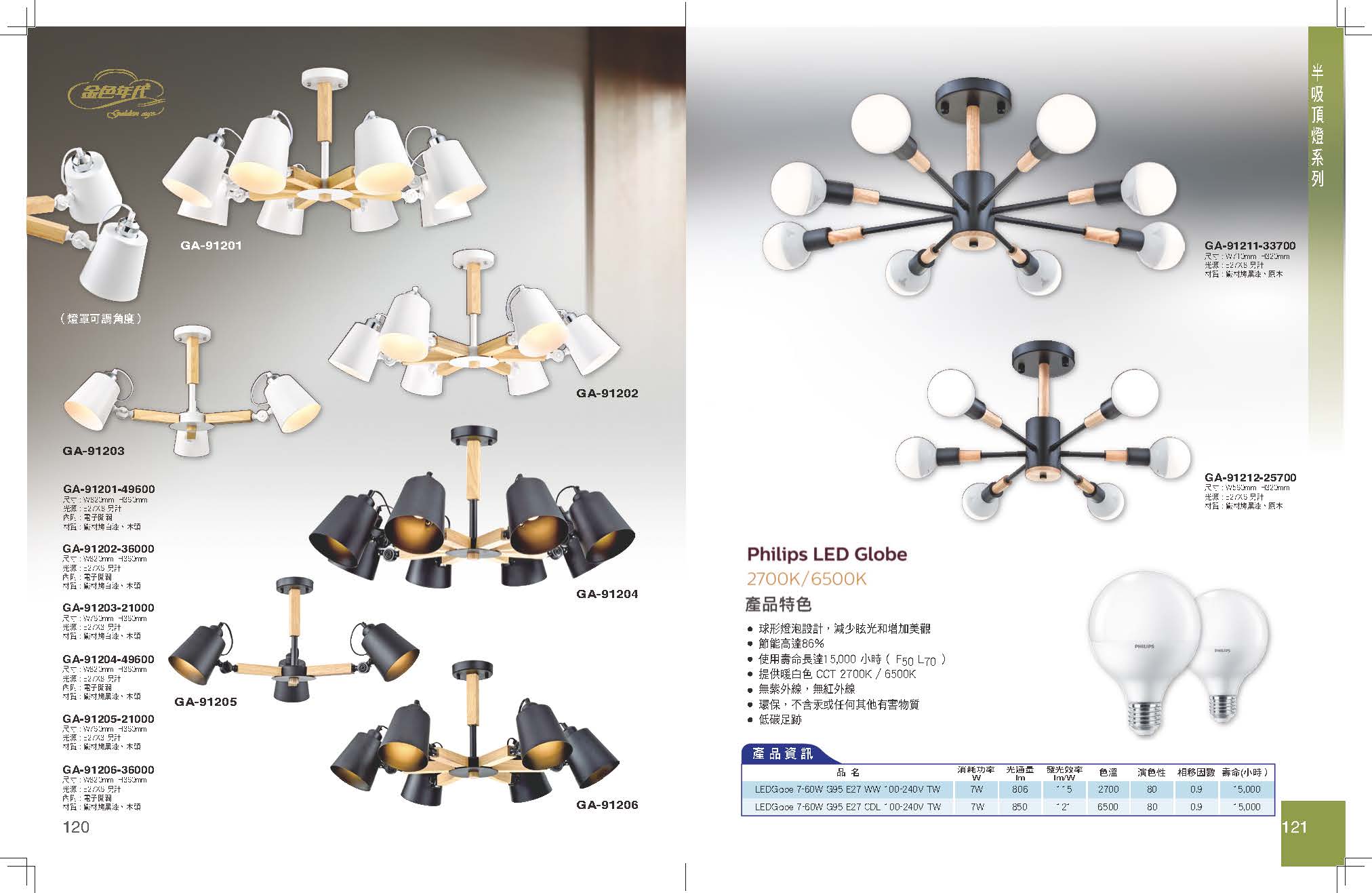GA9金色年代_頁面_064