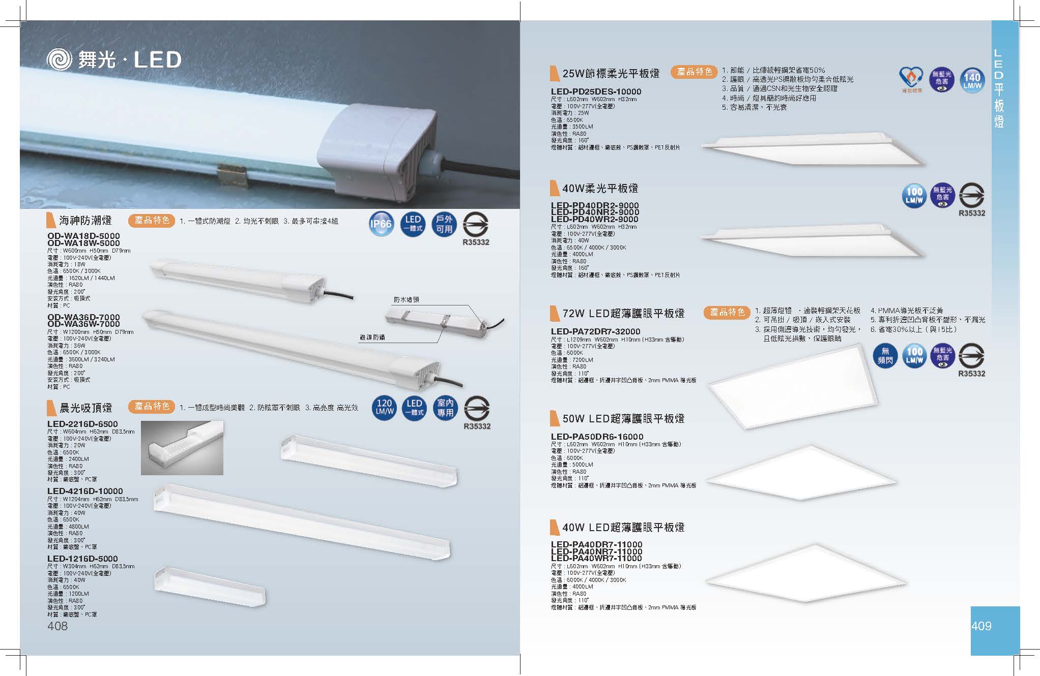 GA9金色年代_頁面_208