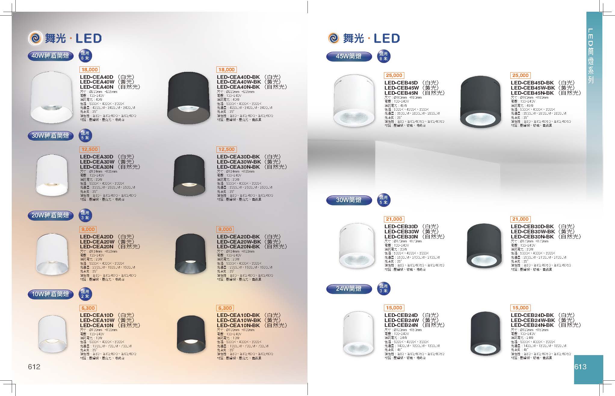 GA9金色年代_頁面_310