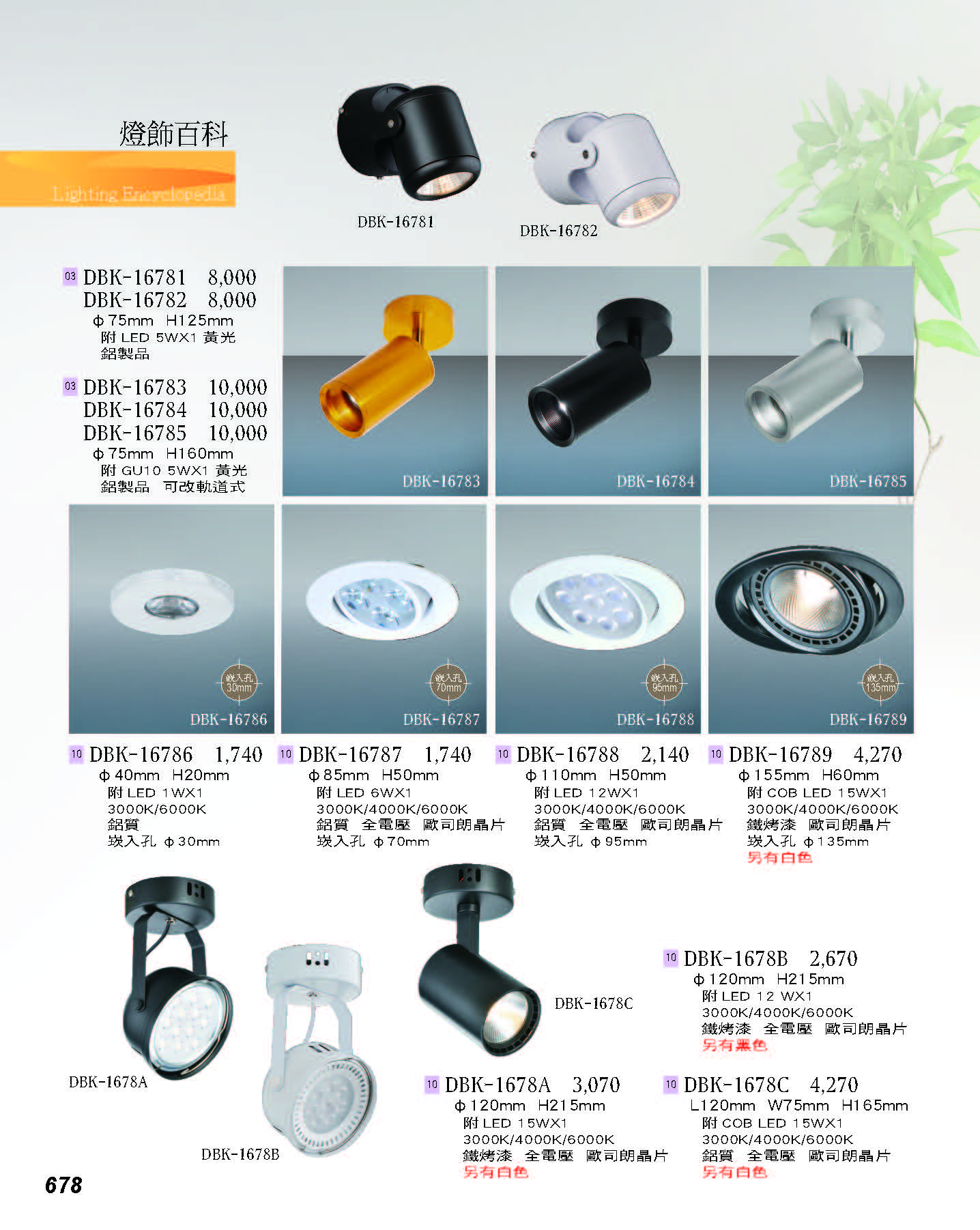 2022燈飾百科_頁面_678