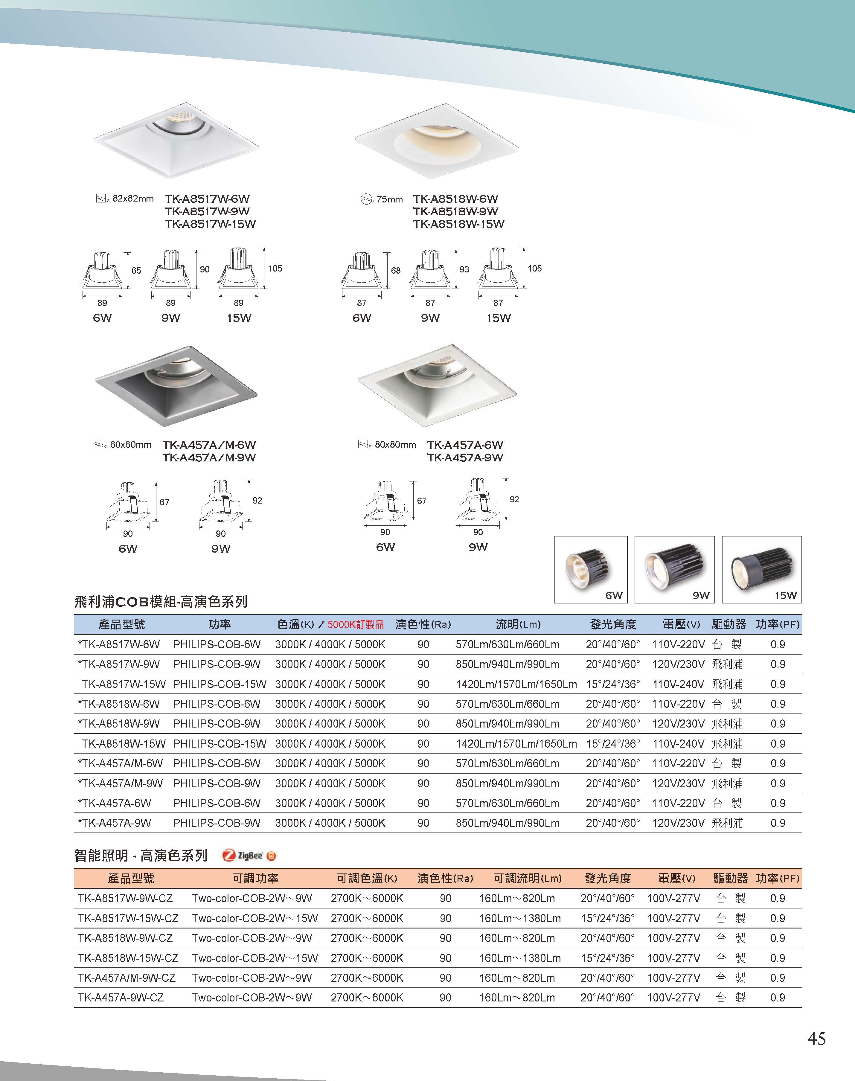 A版-OU-21-03-綜合型錄(全)_頁面_046