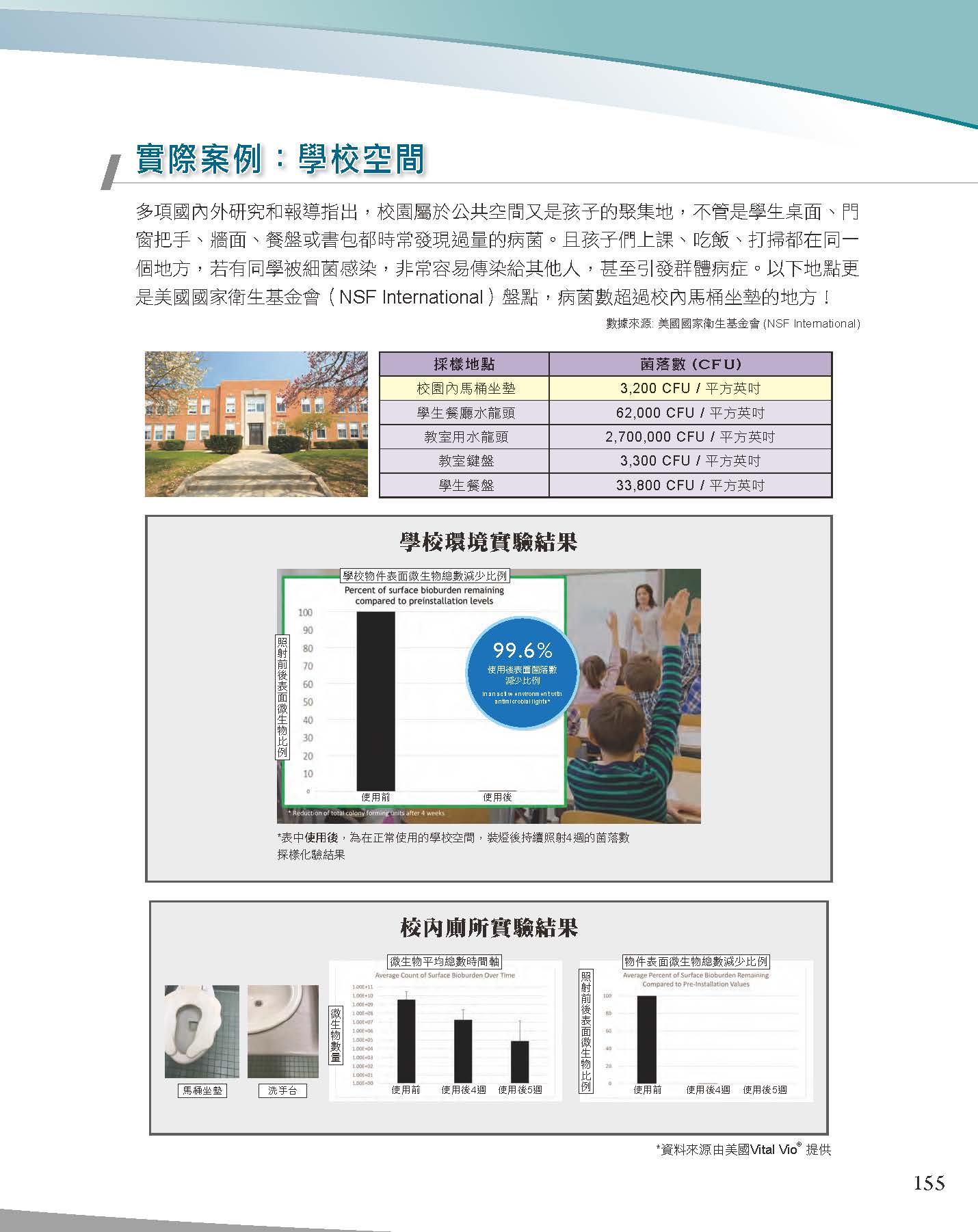 A版-OU-21-03-綜合型錄(全)_頁面_156